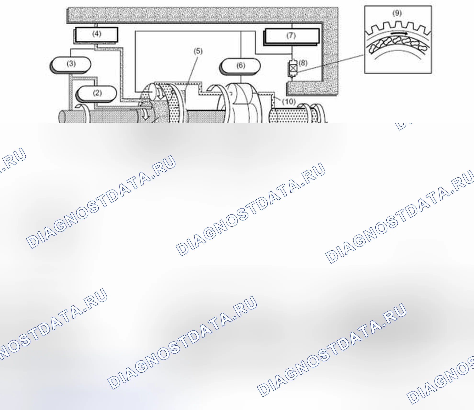 Рис. 31. Subaru Forester SJ