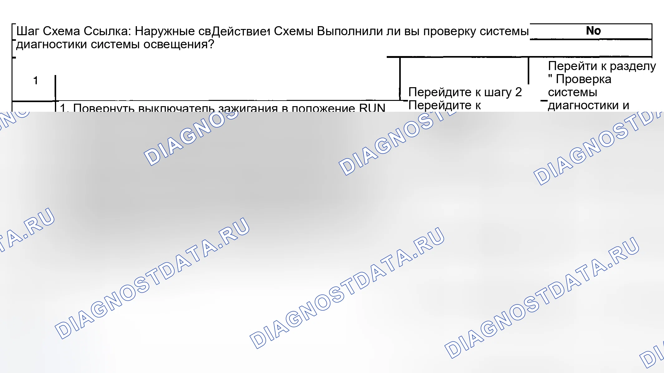 Рис. 10: Лампы поворота всегда включены. Buick Regal IV