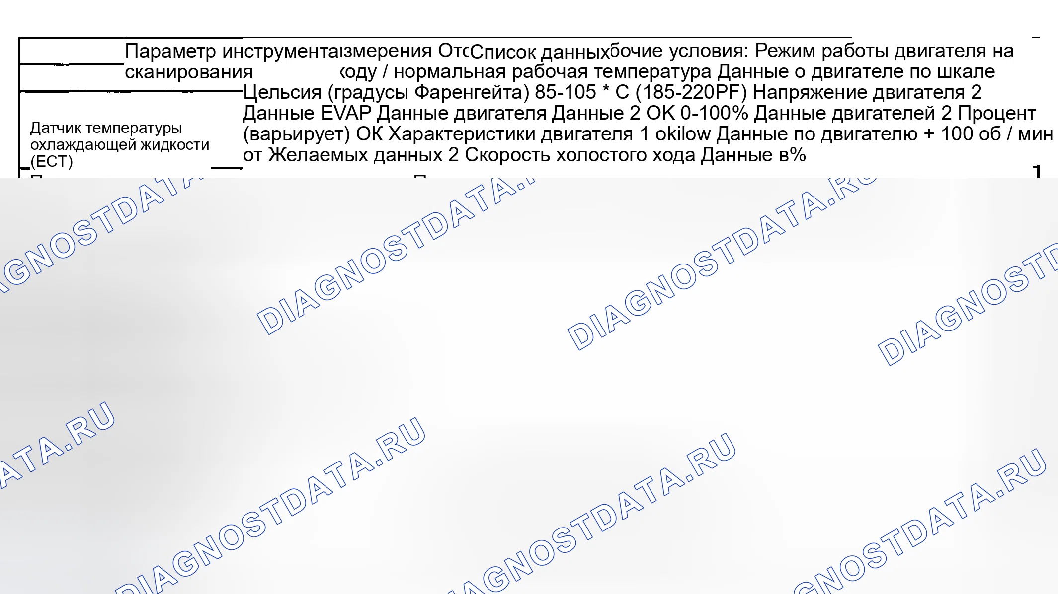 Рис. 20. Buick Regal IV