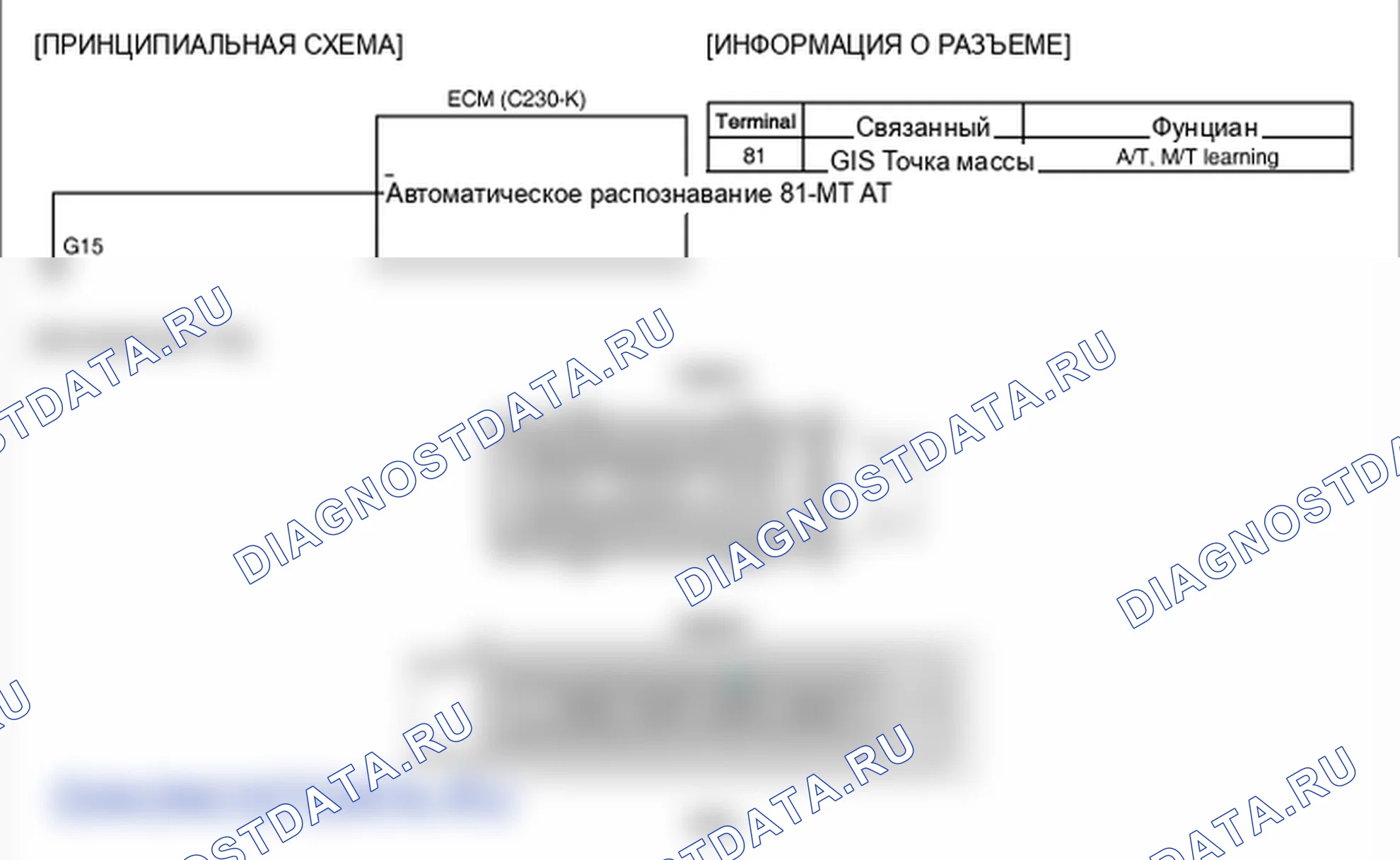 Фрагмент электросхемы: P1586. Hyundai Santa Fe CM