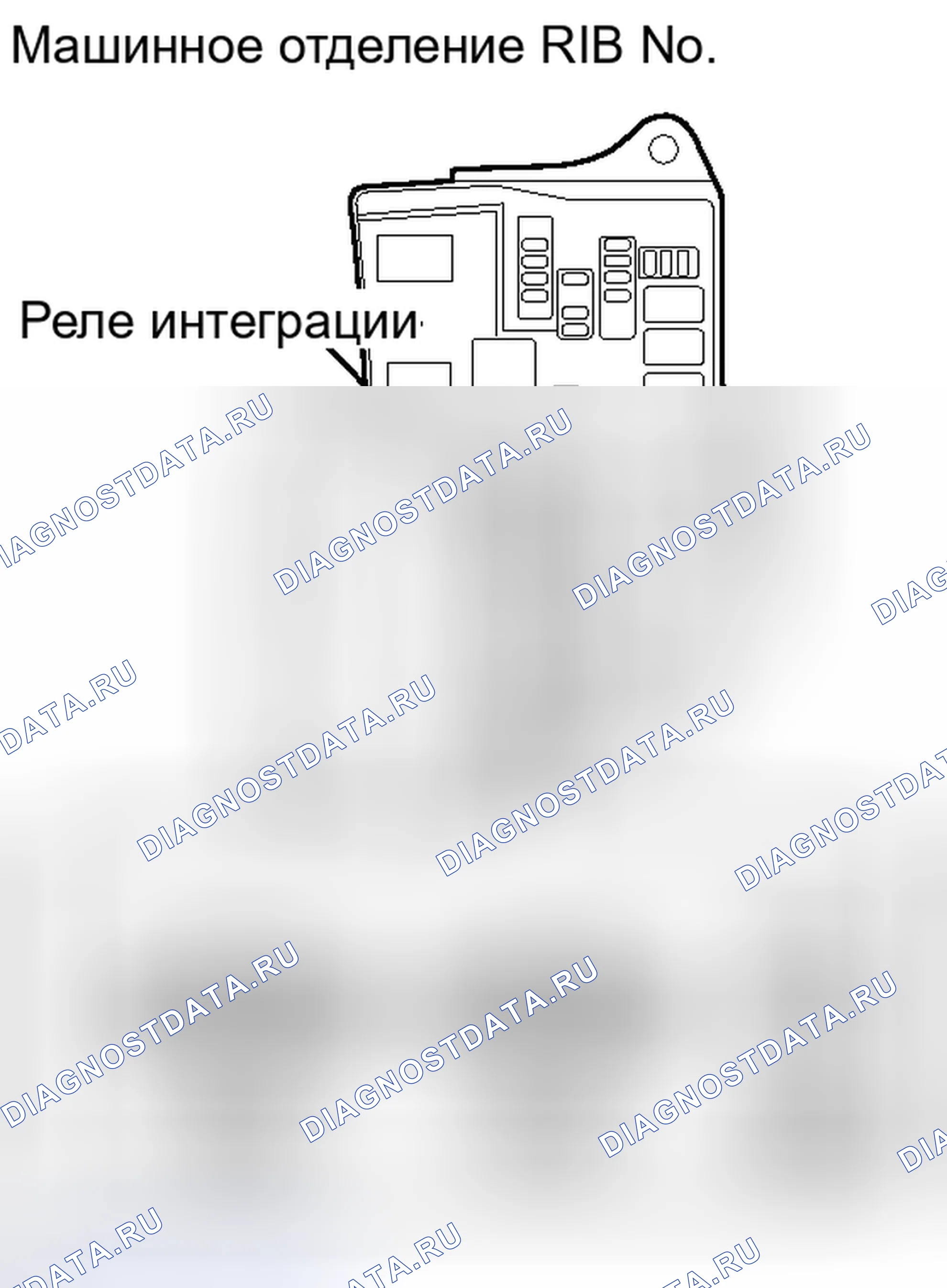 Рис. 305. Haval H6S I