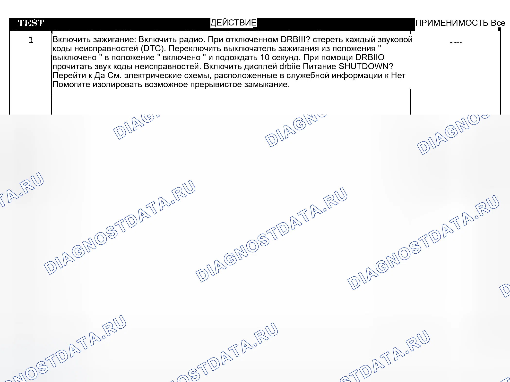 Рис. 143: Диагностическая процедура. Dodge Pickup R1500 