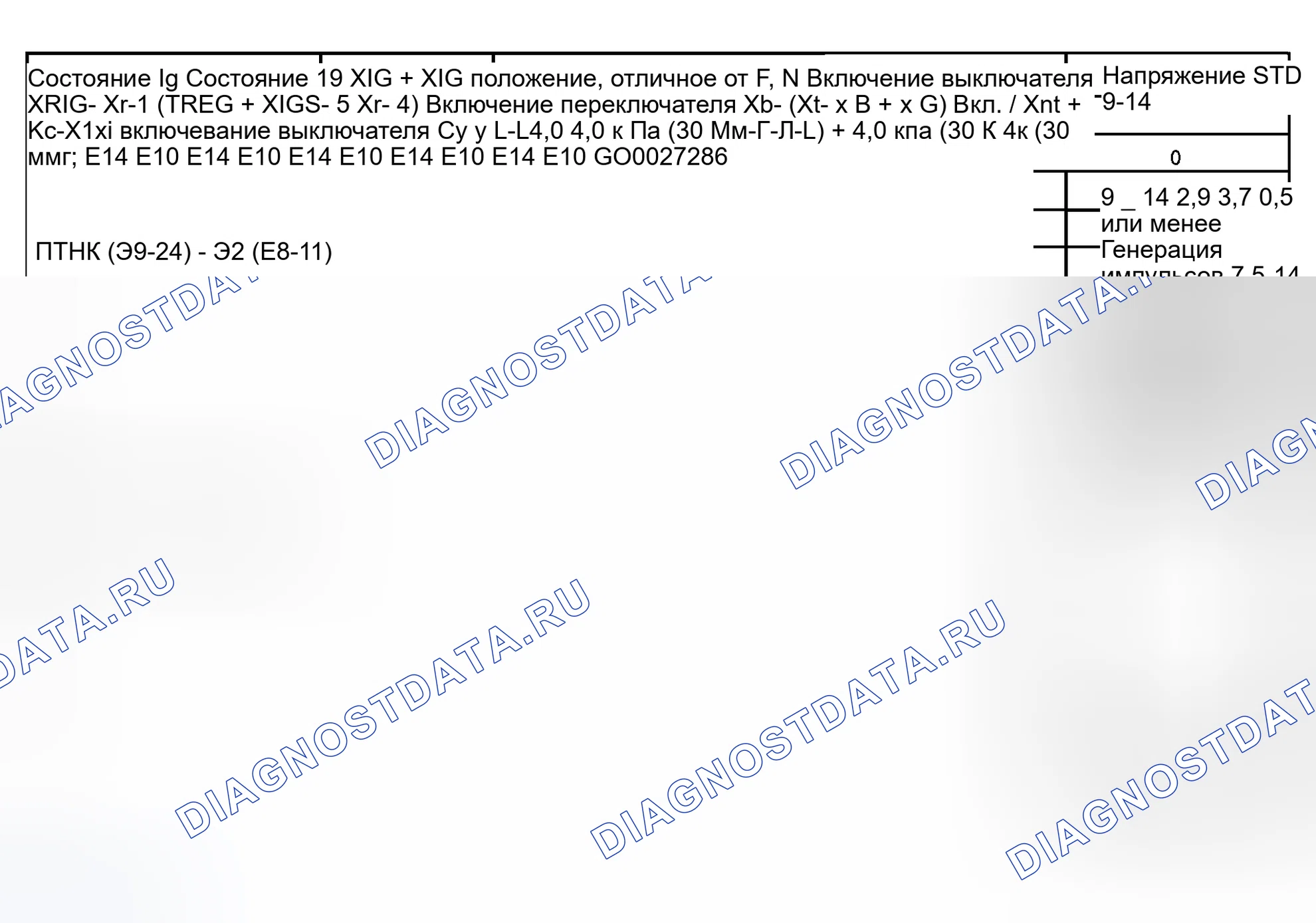 Рис. 46. Toyota Highlander I