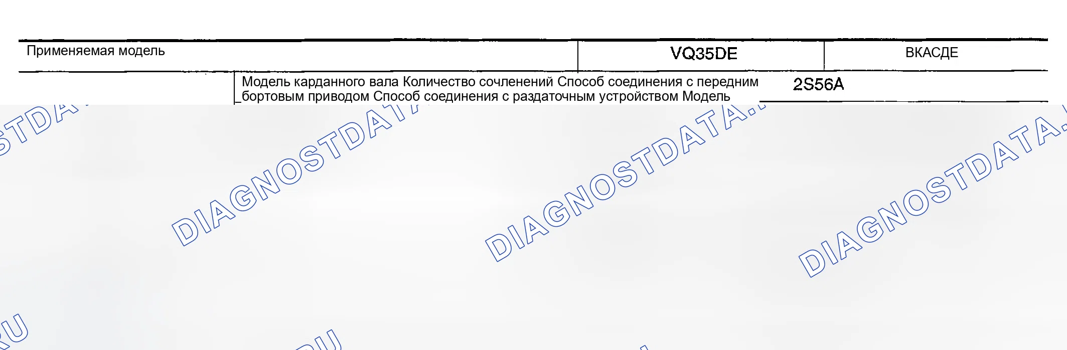 Рис. 33: Модель AWD. Infiniti FX35 I