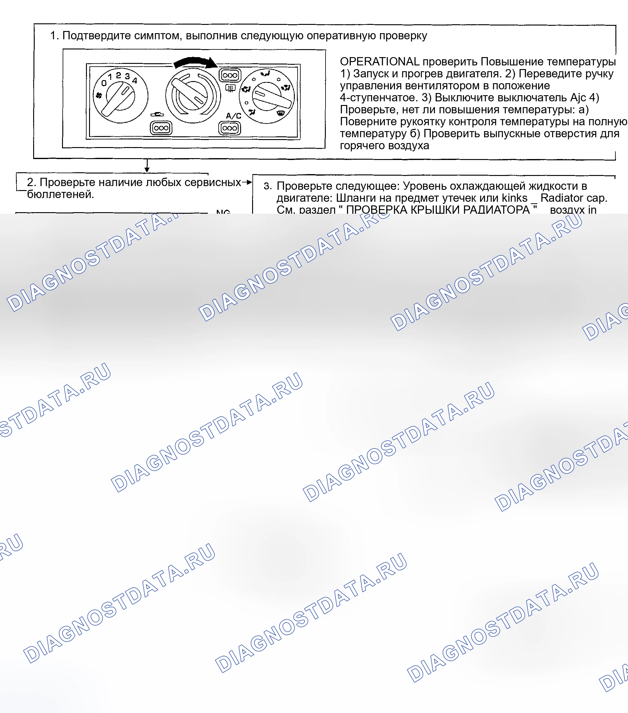 Рис. 23. Honda Odyssey (North America) I