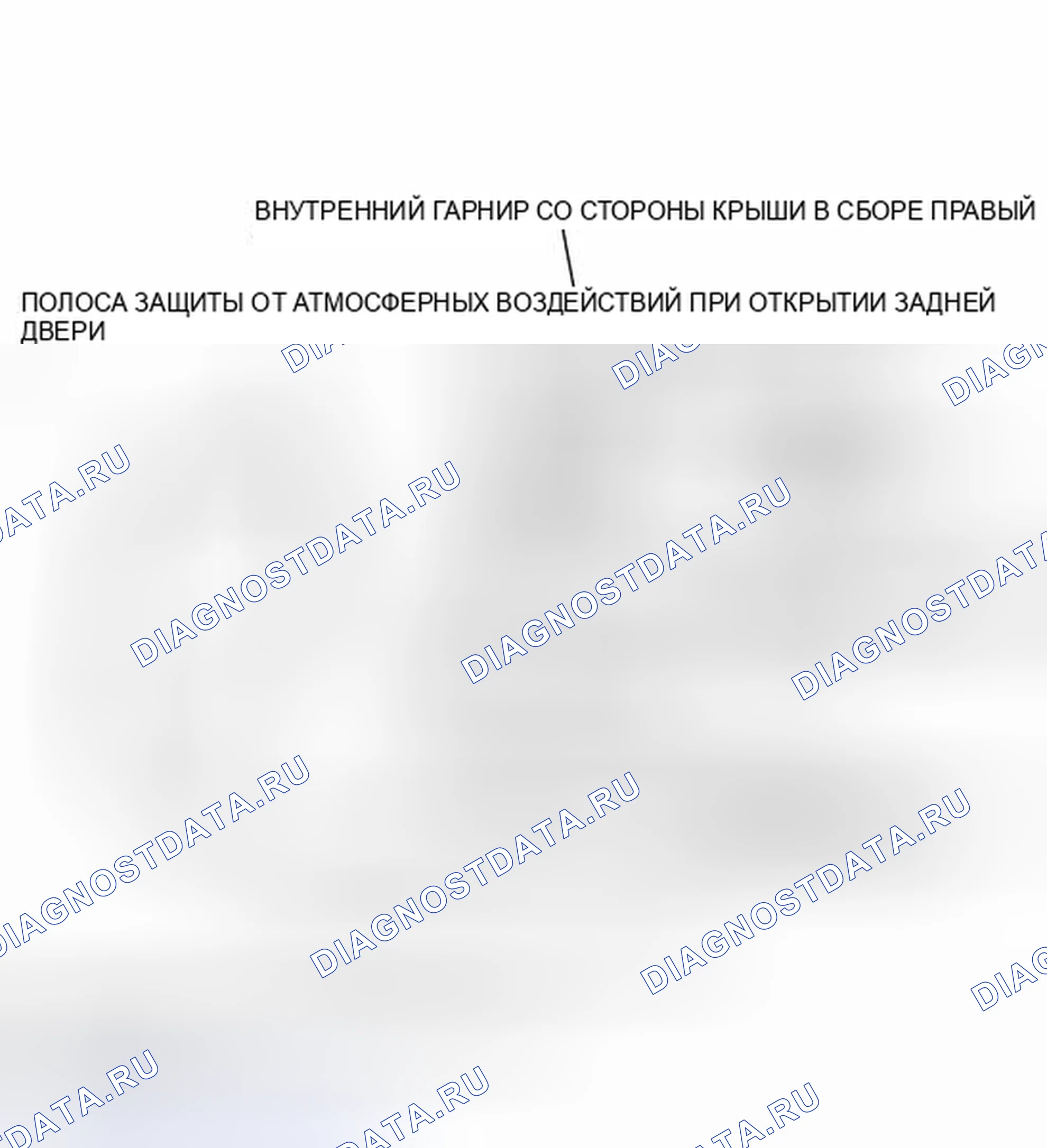 Рис. 149: ИЛЛЮСТРАЦИЯ. Kia Soul I рестайлинг