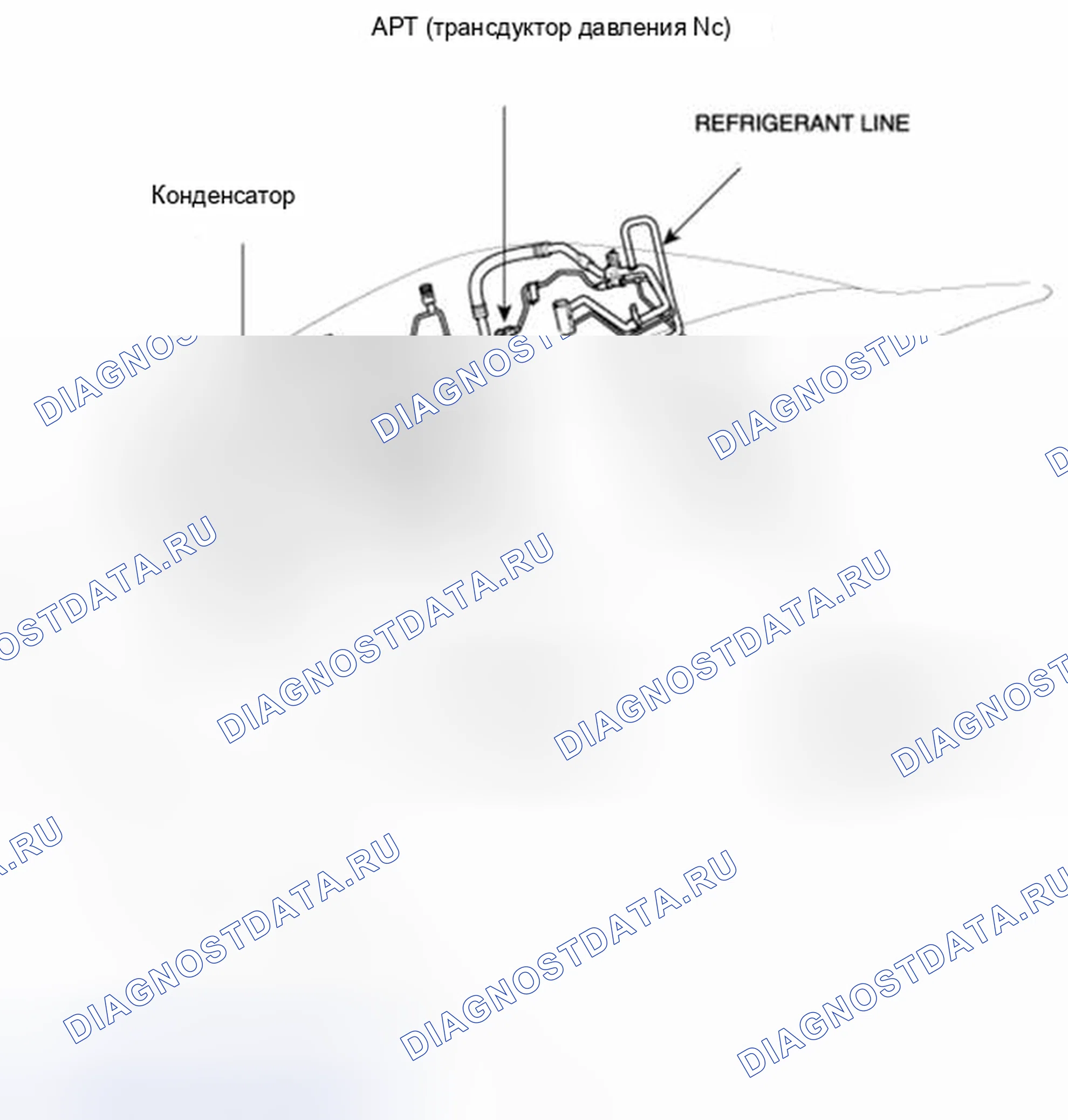 Рис. 43: Машинное отделение. Kia Sedona II рестайлинг