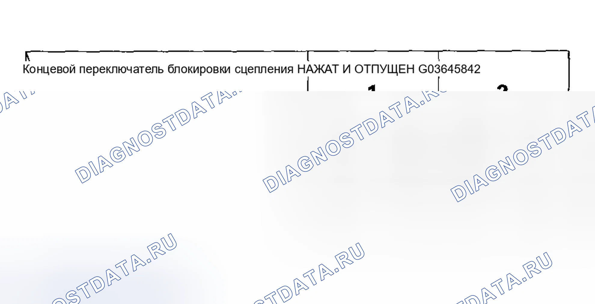 Рис. 7. Honda Accord VII рестайлинг