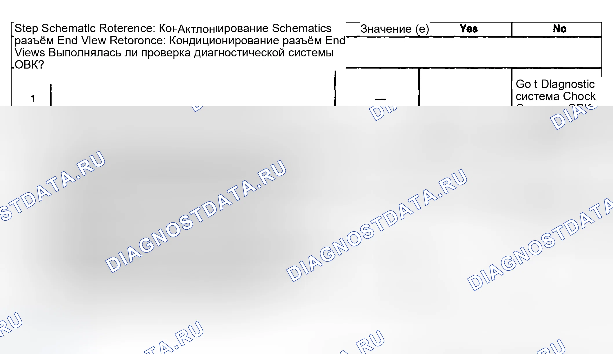 Рис. 50: Описание испытания. GMC Sierra 1500 HD 
