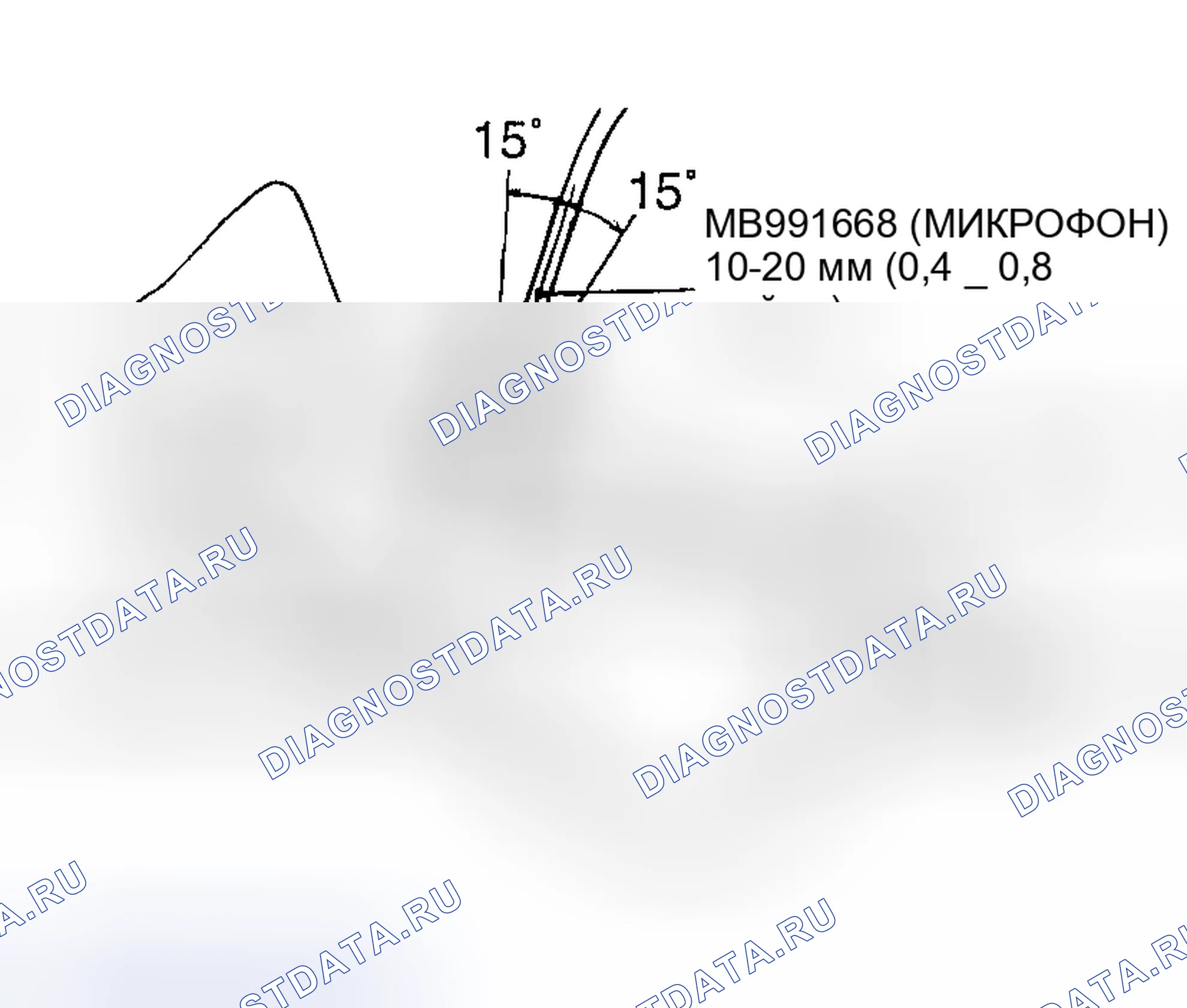 Рис. 396. Honda Edix I