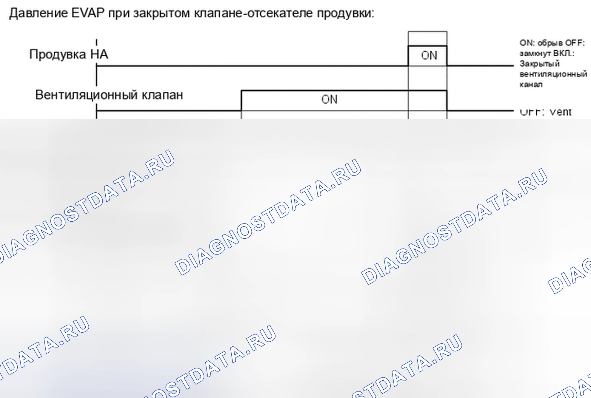 Рис. 372. Toyota Highlander III