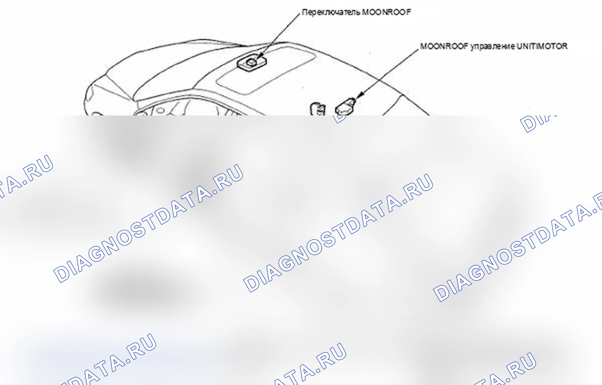 Рис. 32: Указатель расположения компонентов. Acura RL II