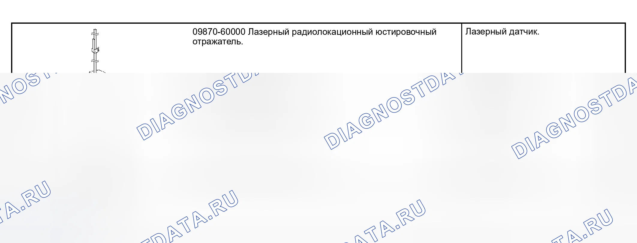 Рис. 88: SST. Lexus RX II