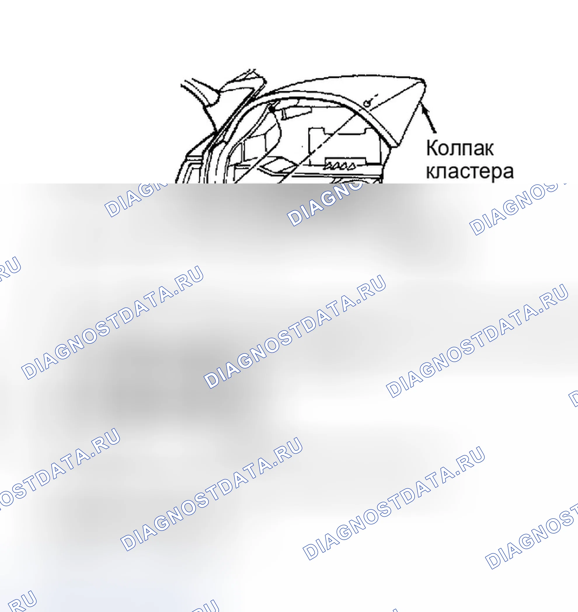 Рис. 8. Ford Thunderbird X