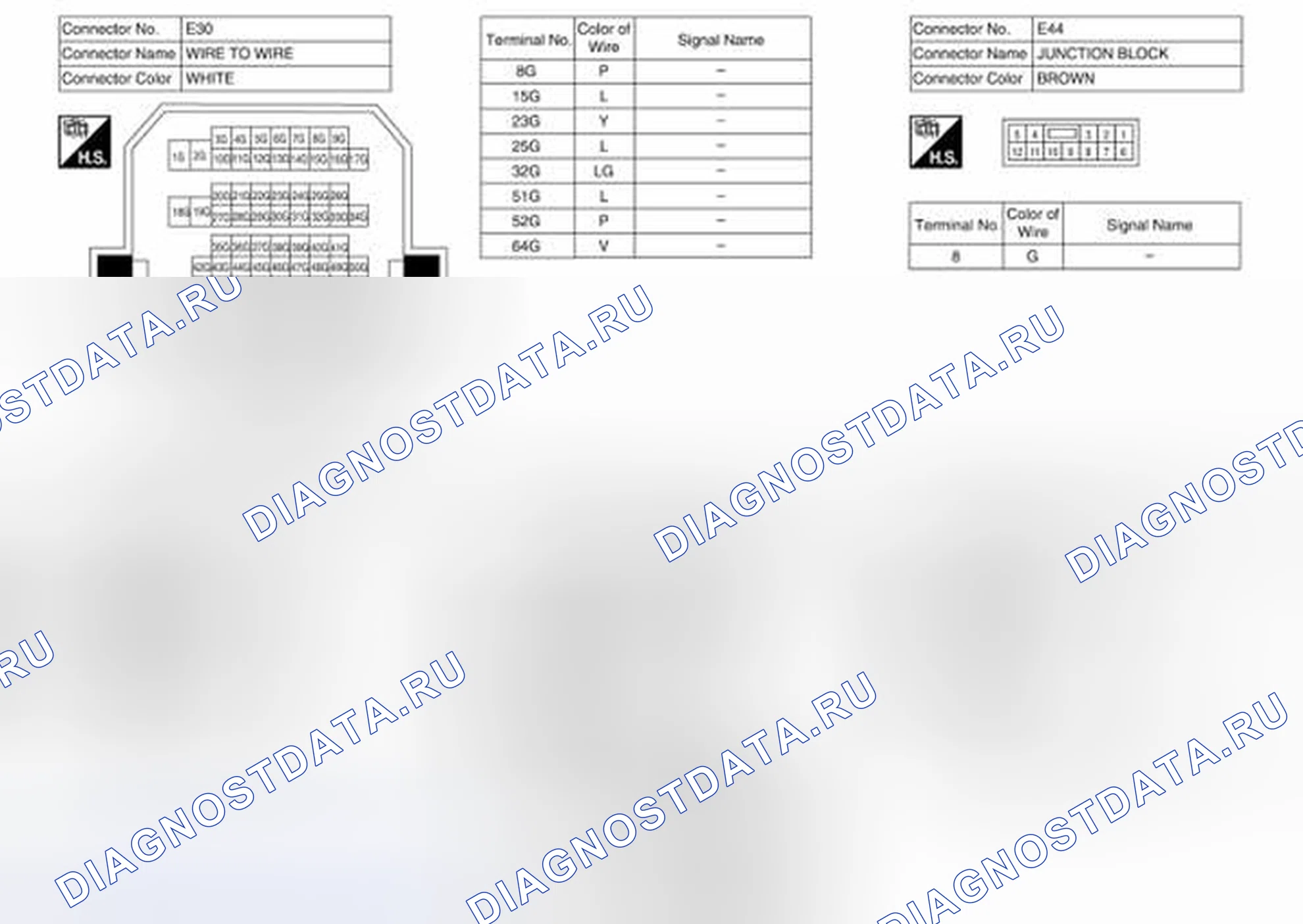 Рис. 202. Honda Passport I
