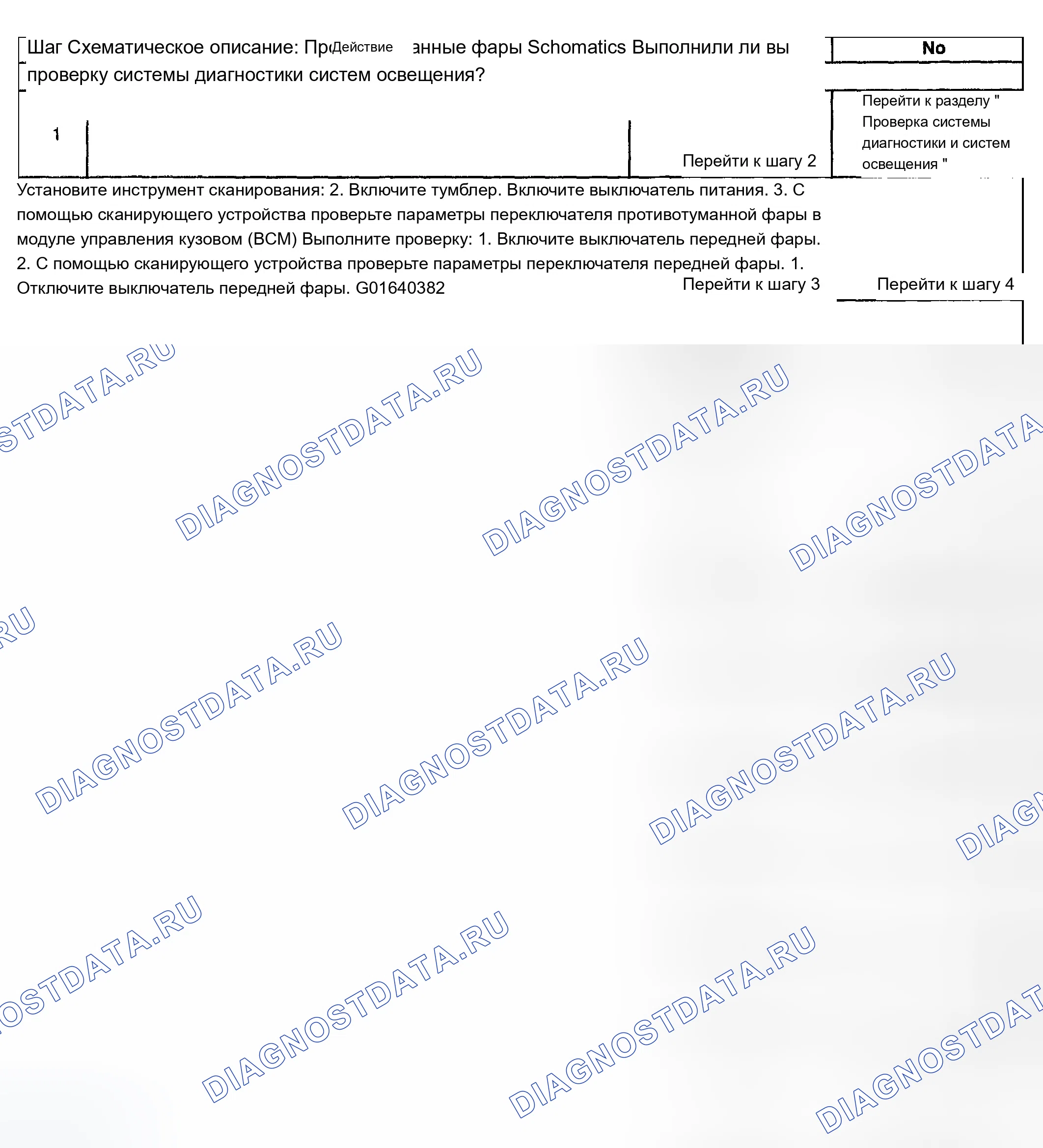 Рис. 118. Chevrolet TrailBlazer I