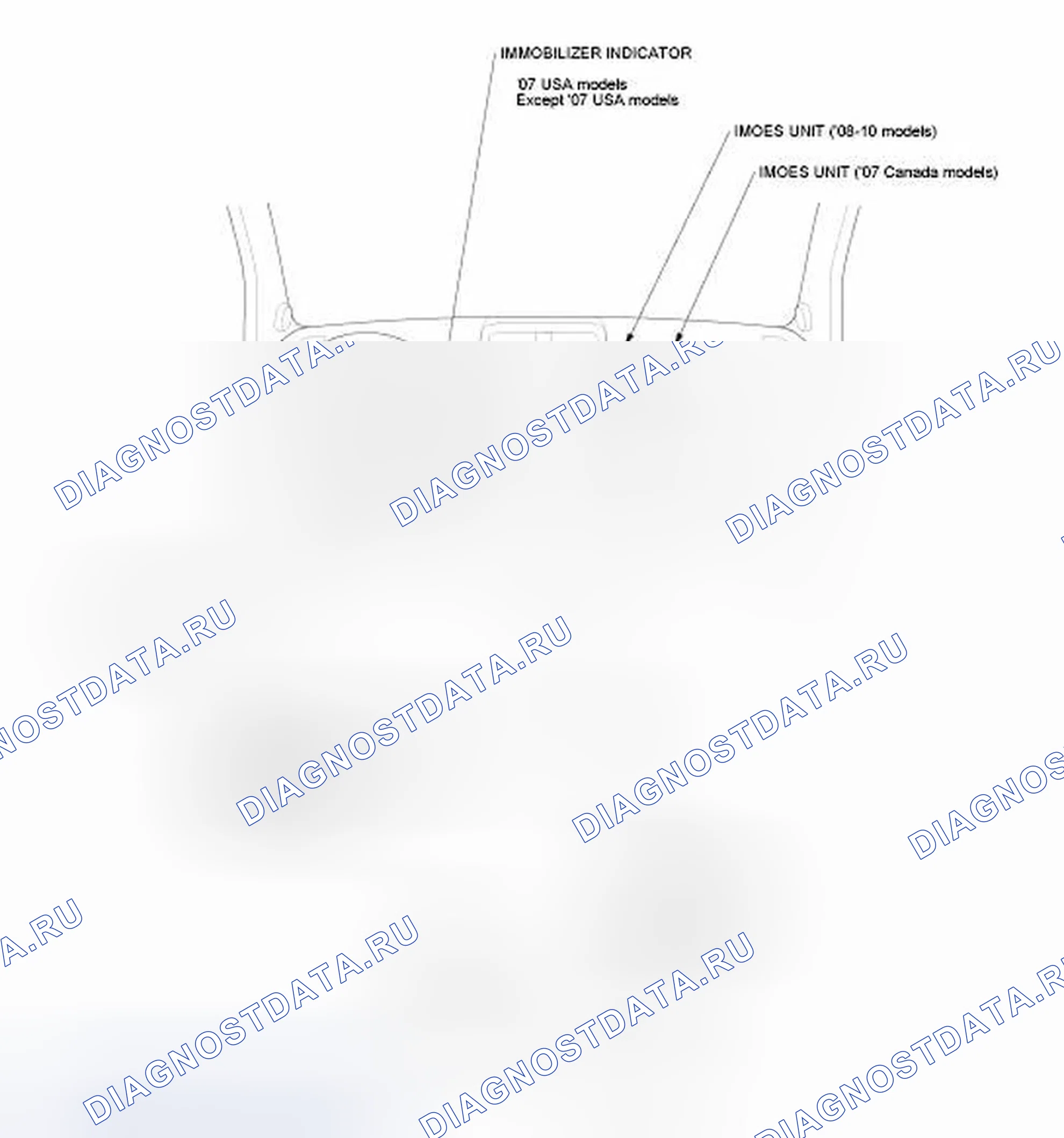 Рис. 1: Указатель расположения компонентов. Honda Element YH2 рестайлинг