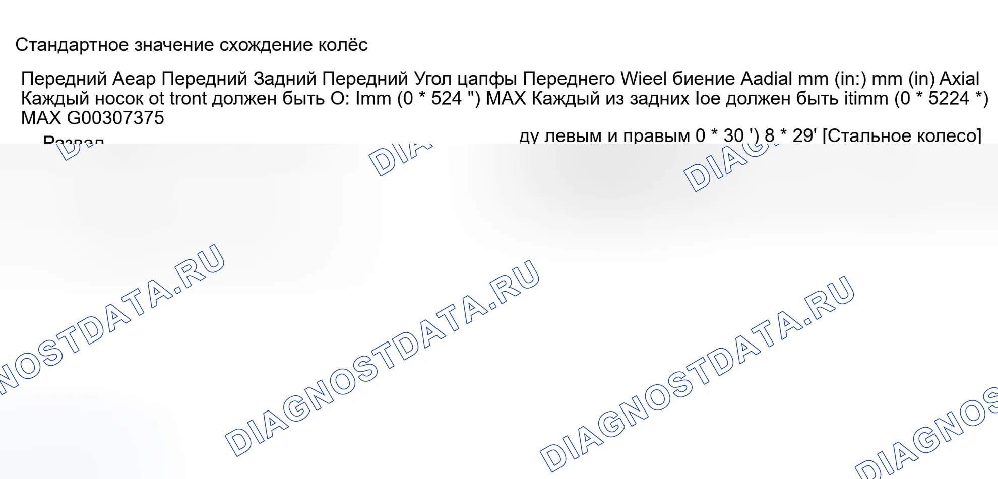Рис. 17: ХАРАКТЕРИСТИКИ ЦЕНТРОВКИ КОЛЕС. Hyundai Sonata V