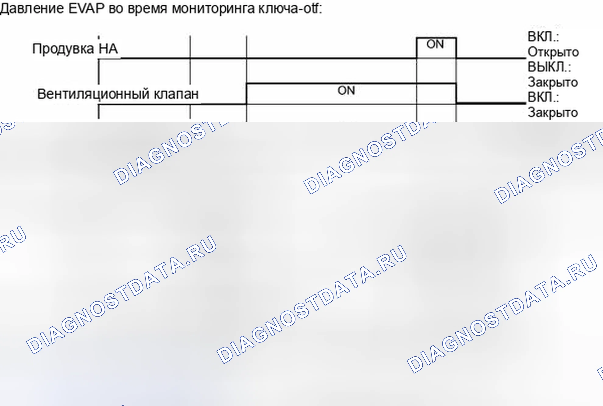 Рис. 268. Toyota Camry XV40 рестайлинг