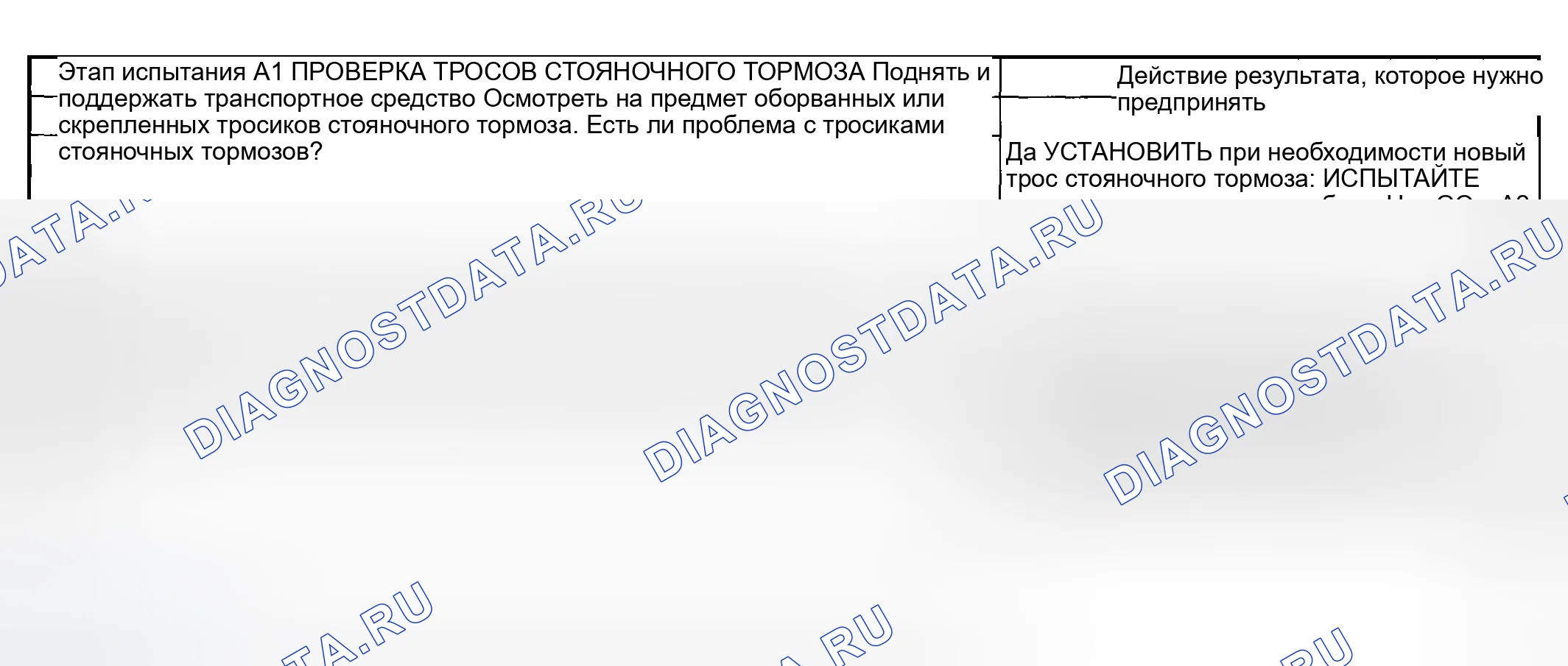 Рис. 4: Точечное испытание А: стояночный тормоз не срабатывает. Mercury Grand Marquis IV