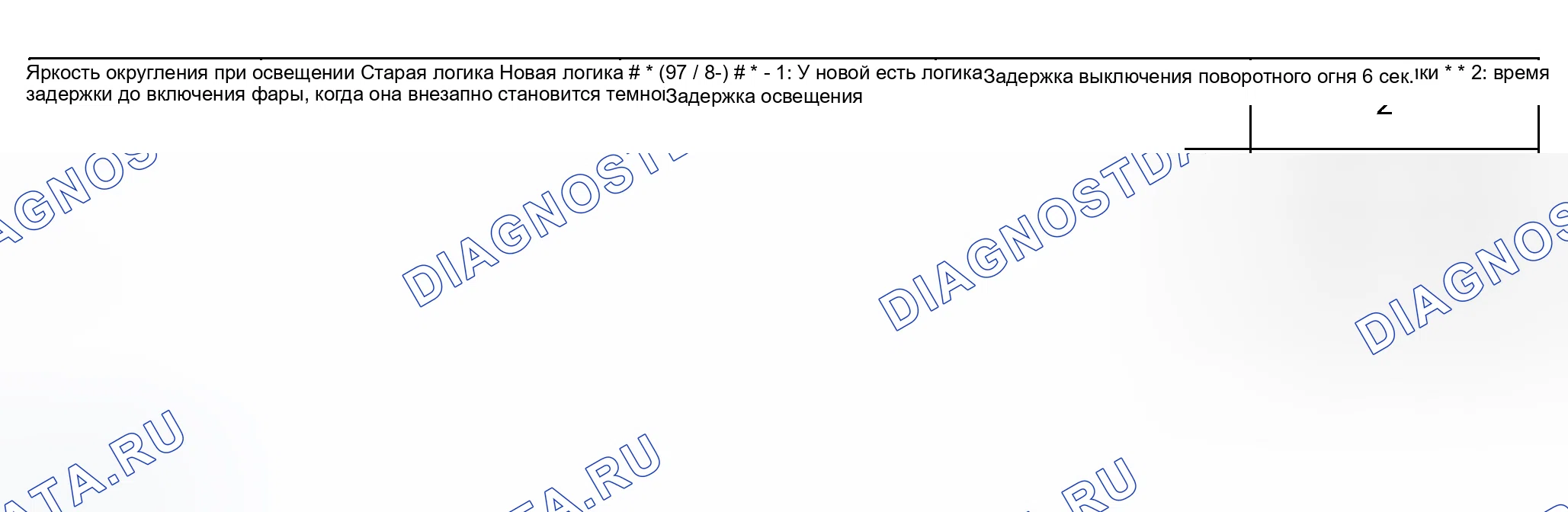 Рис. 207: Иллюстрация * 1. Lexus RX II