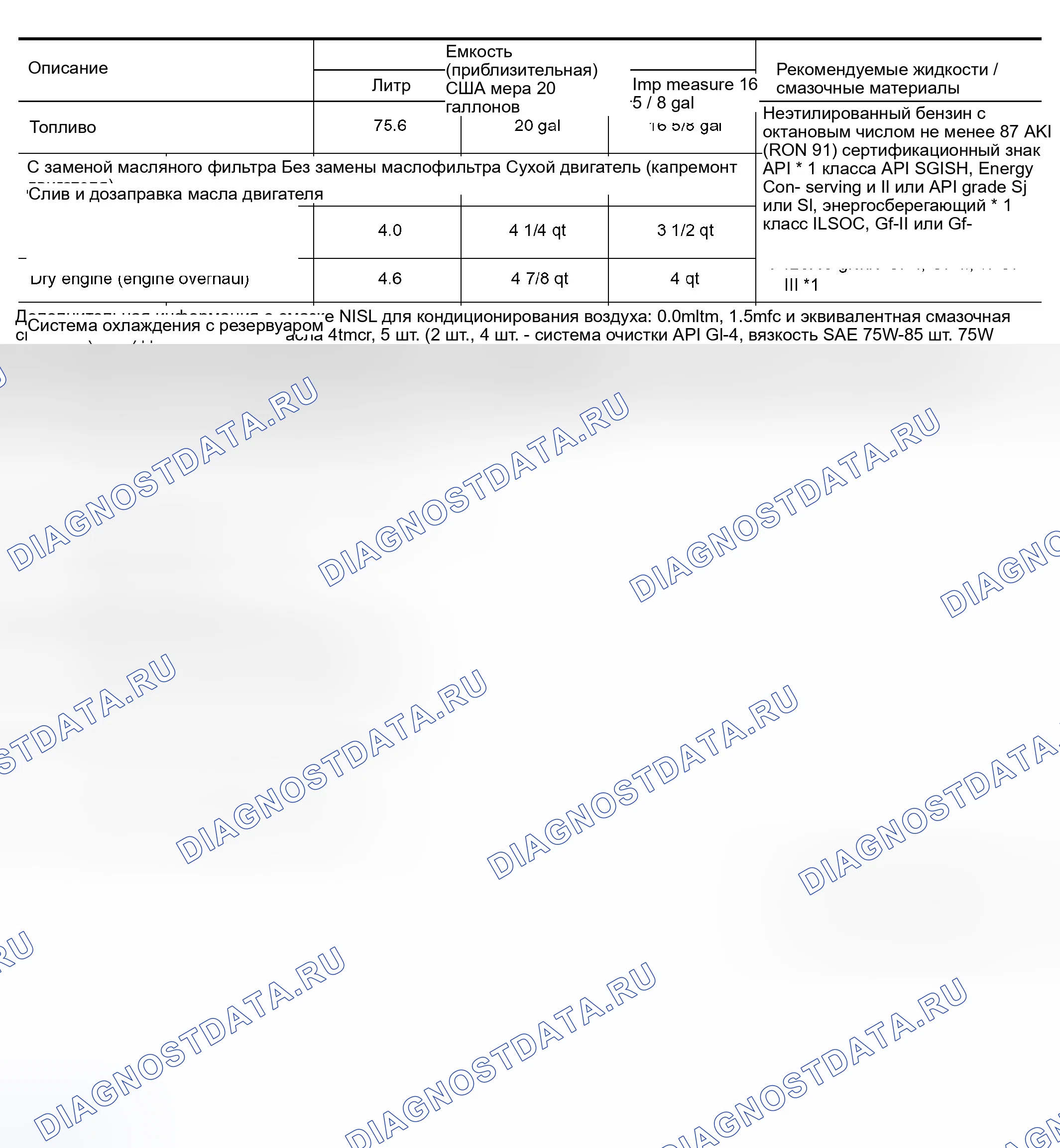 Рис. 34: QR25DE. Nissan Altima L31 рестайлинг