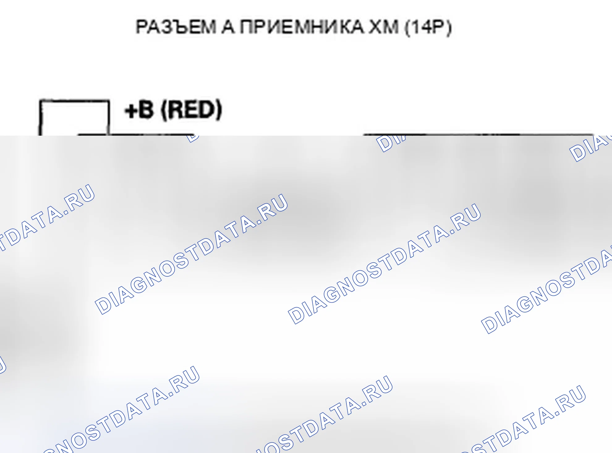 Рис. 210: Радиодисплей Xm пуст и информация о станции не отображается. Honda Pilot II