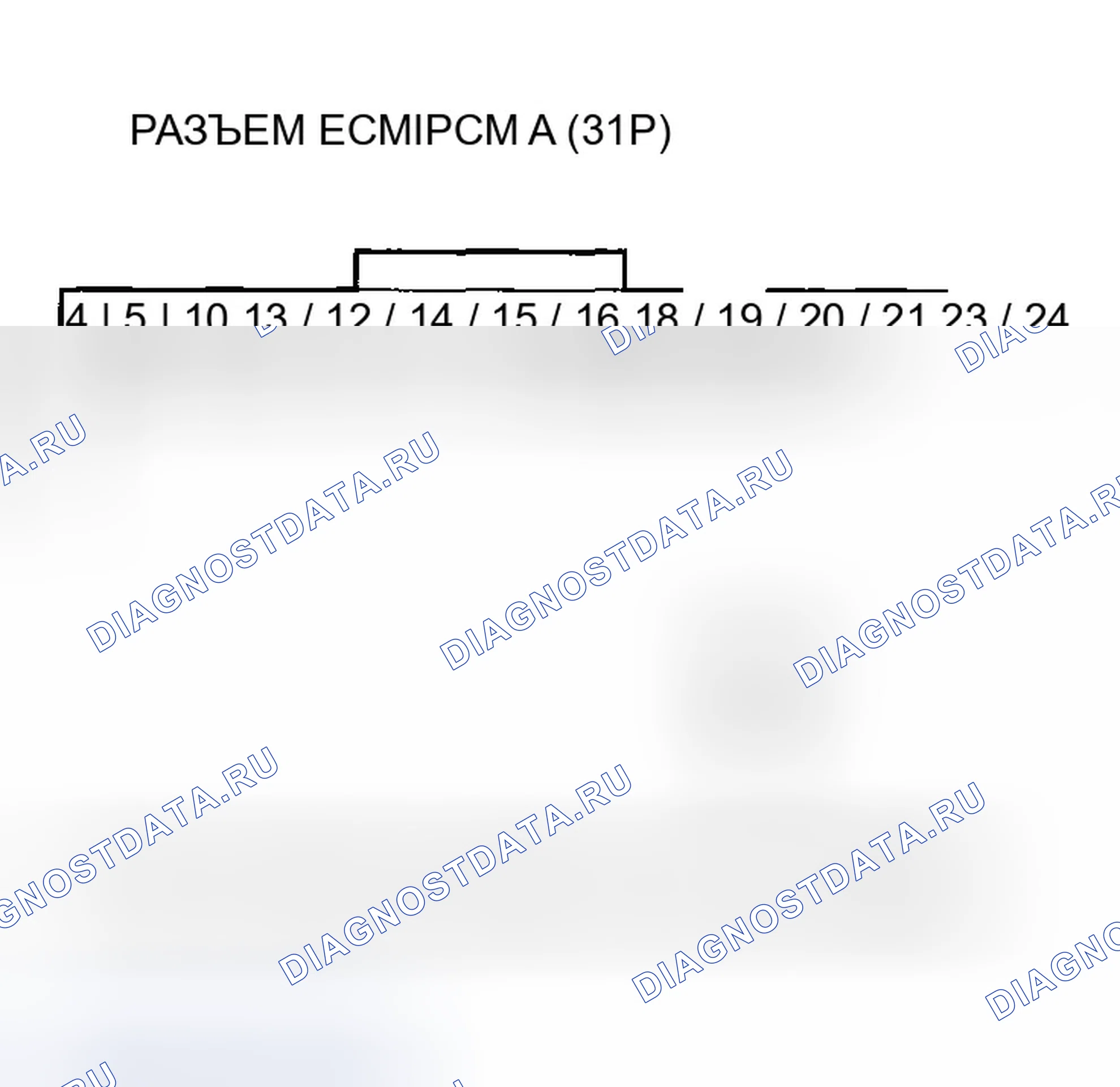 Рис. 286. Honda Accord VII