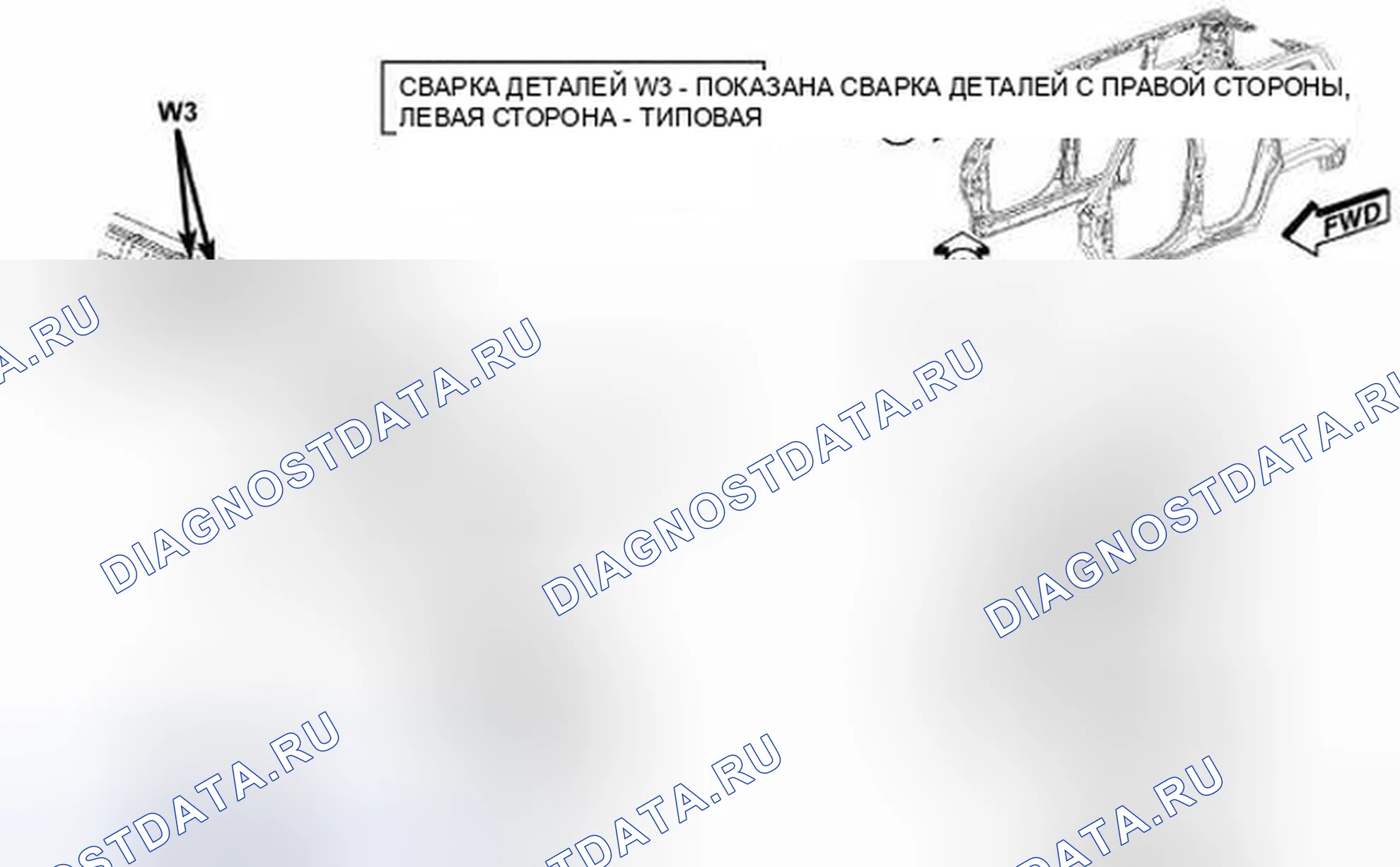Рис. 248. Hyundai IONIQ 5 I