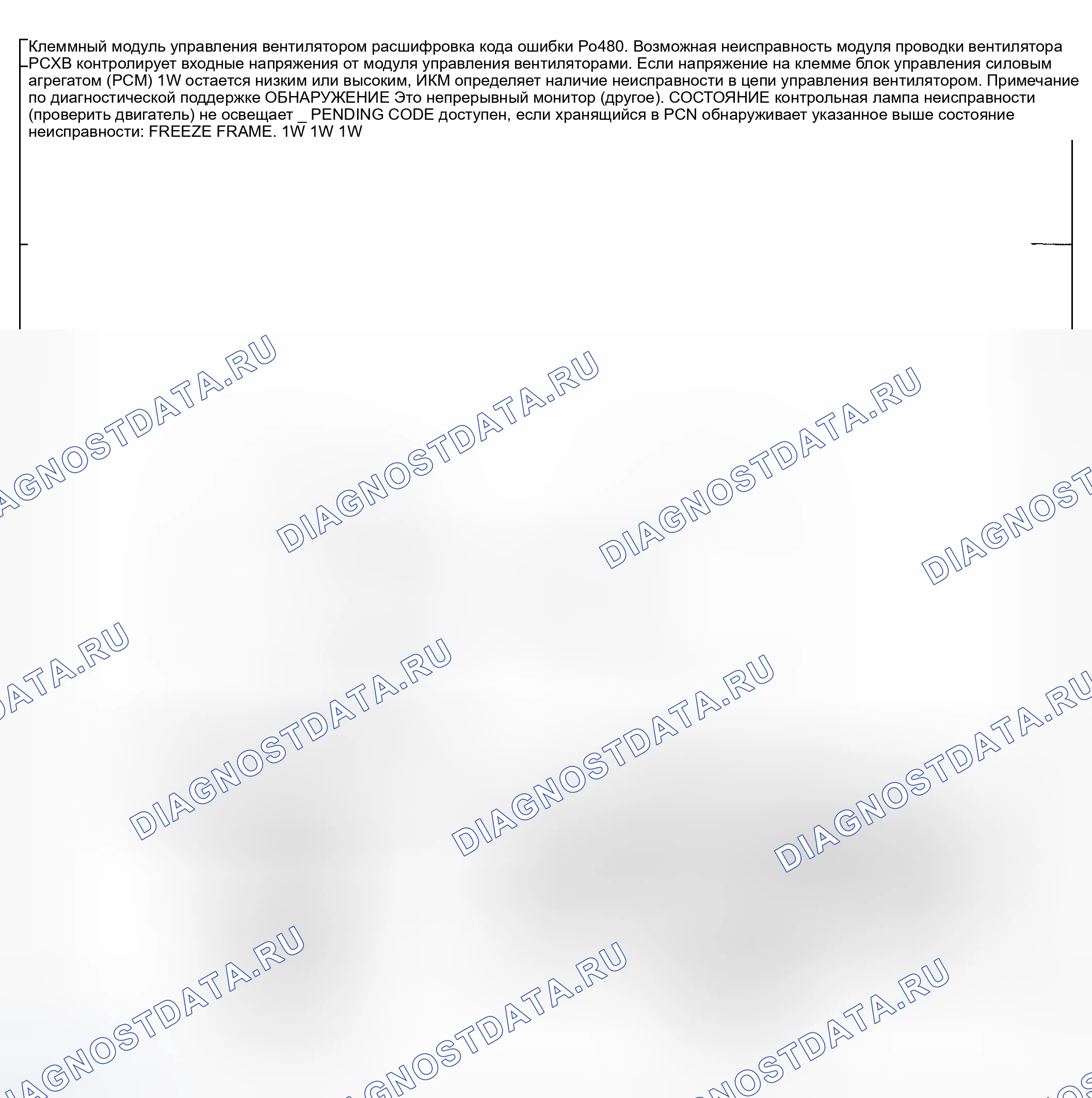 Рис. 214: расшифровка кода ошибки P0480: ПРОБЛЕМА ЦЕПИ УПРАВЛЕНИЯ ВЕНТИЛЯТОРОМ. Honda CR-V III рестайлинг