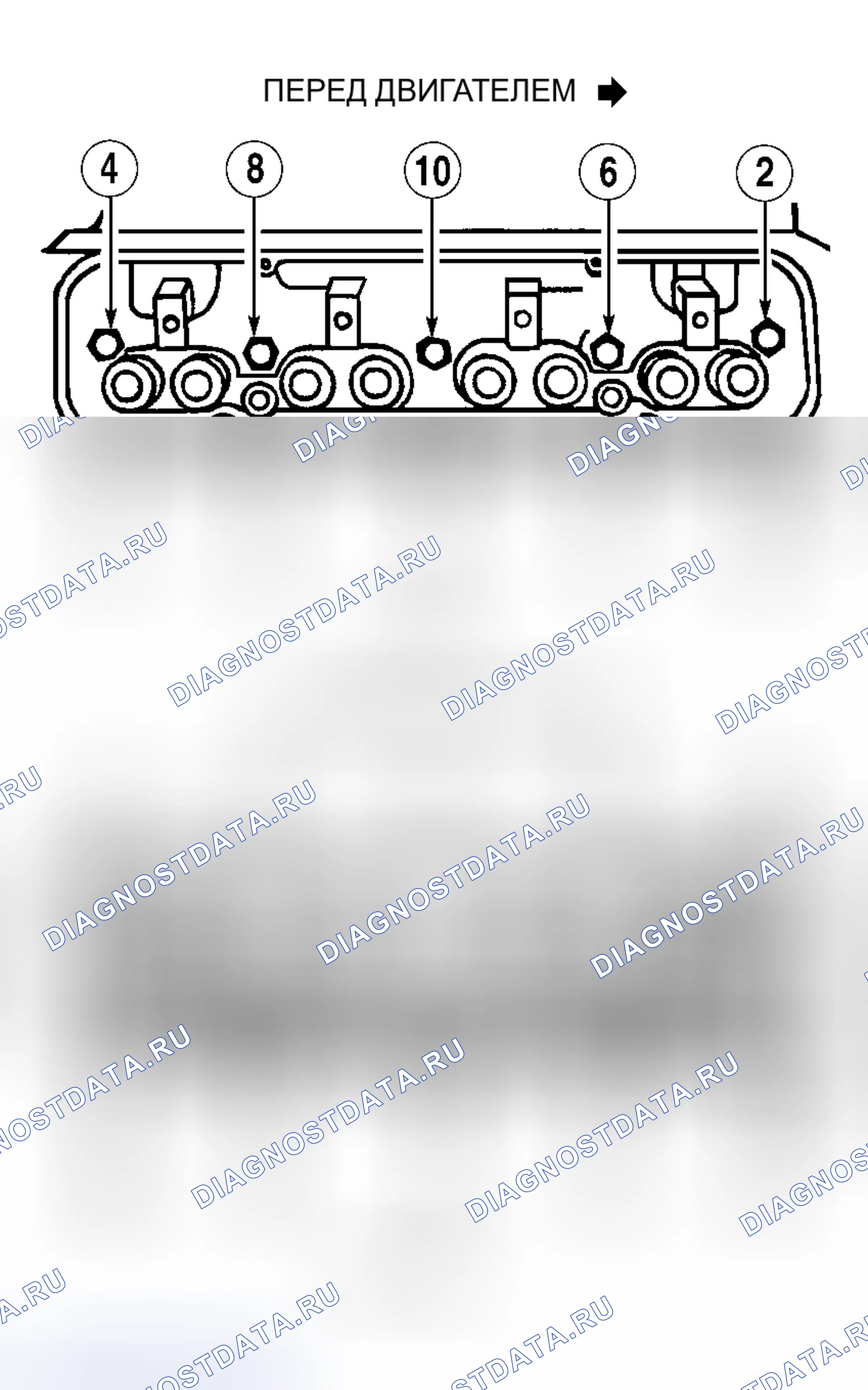 Рис. 5. Land Rover Range Rover II