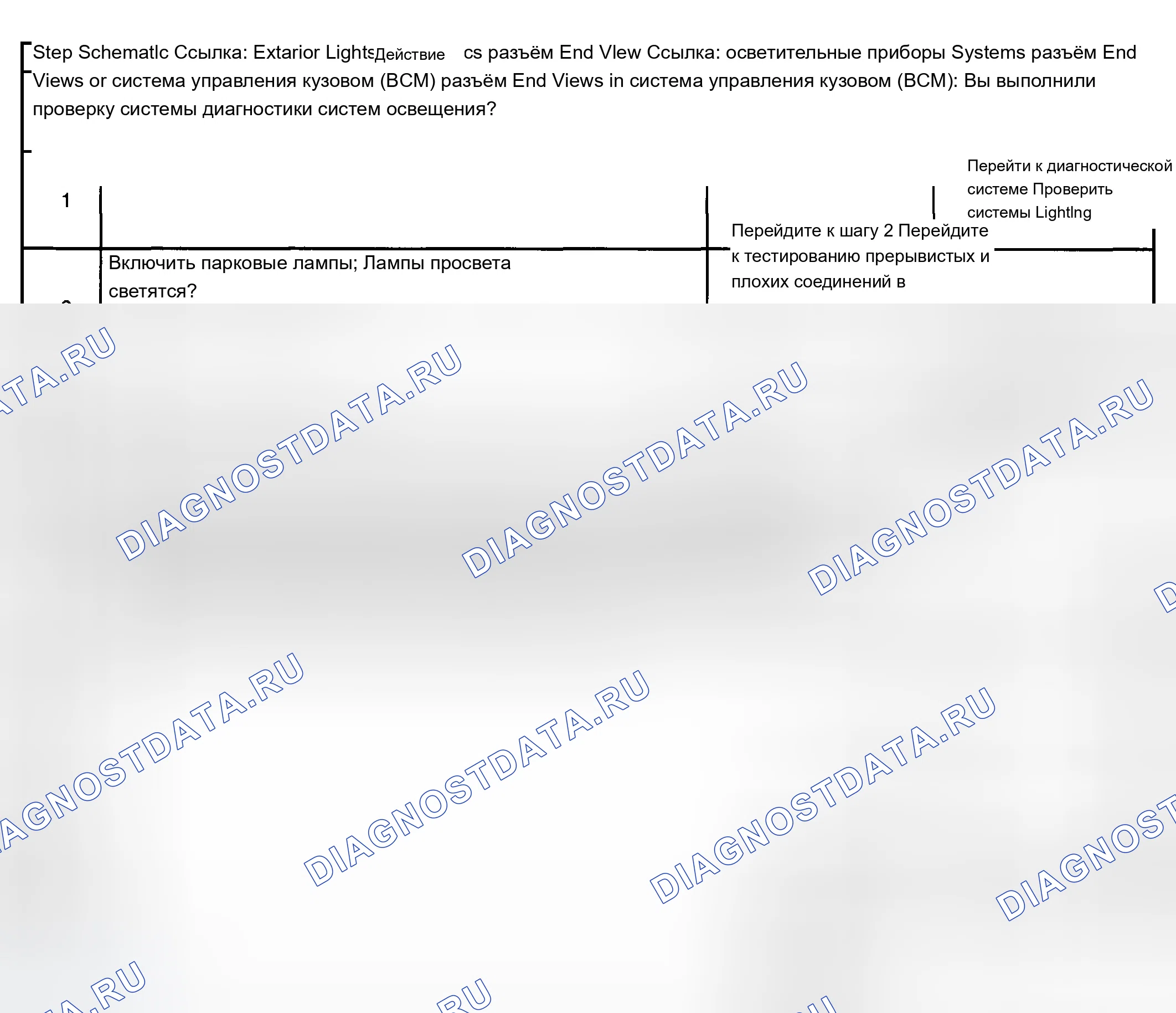 Рис. 185: Лампы клиренса не работают. Chevrolet Suburban K1500 GMT800