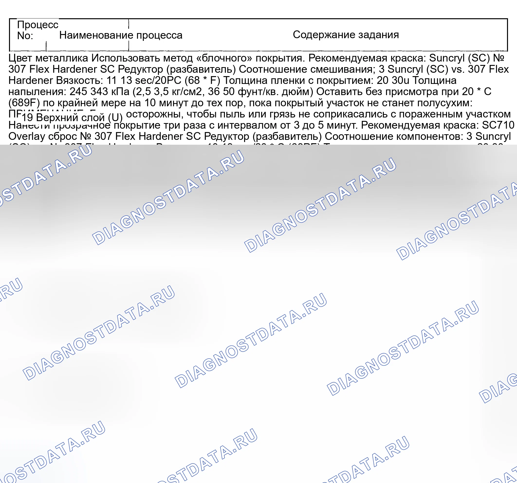 Рис. 90. Subaru Impreza GD/GC/GG рестайлинг