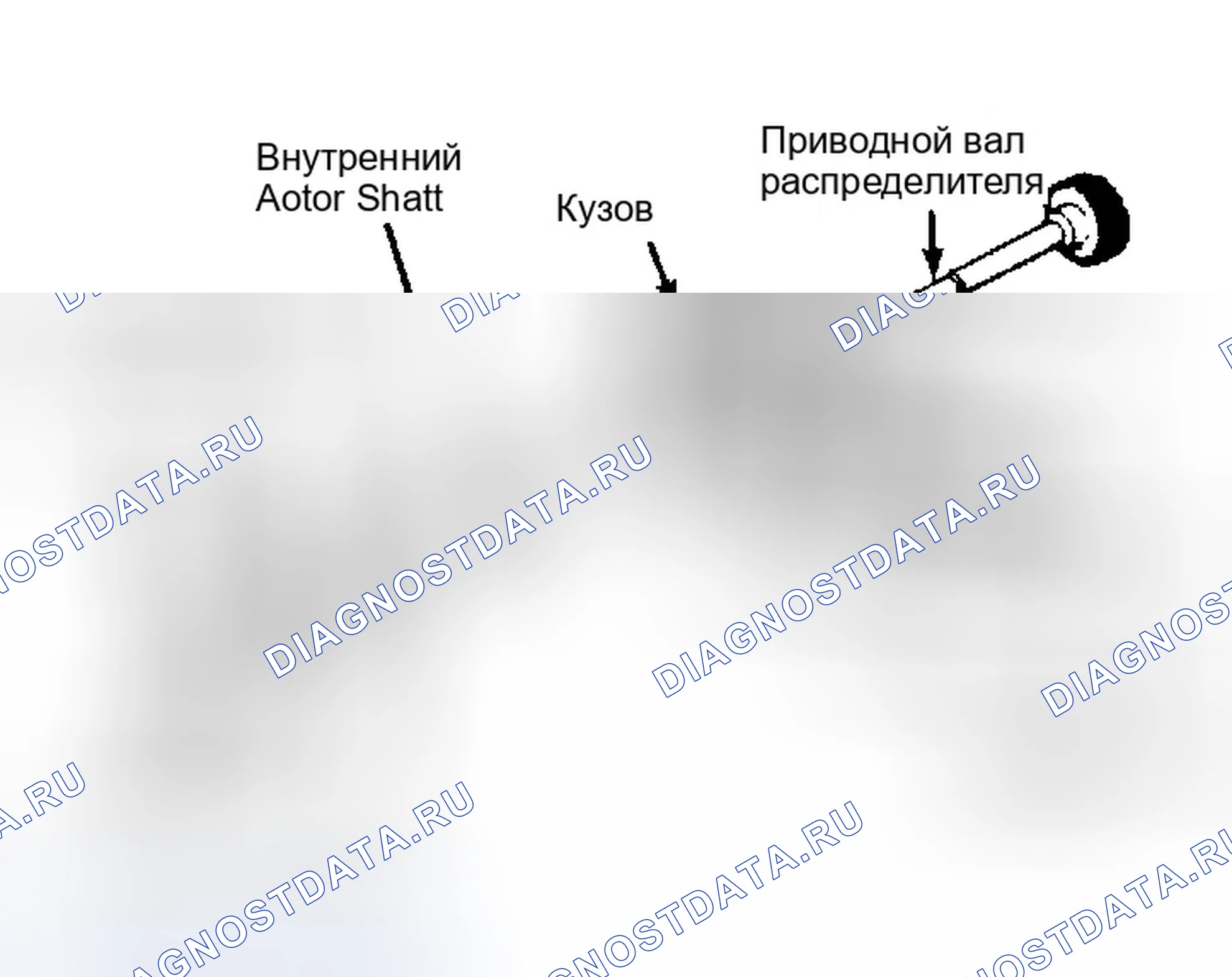 Рис. 37. Dodge Dakota 