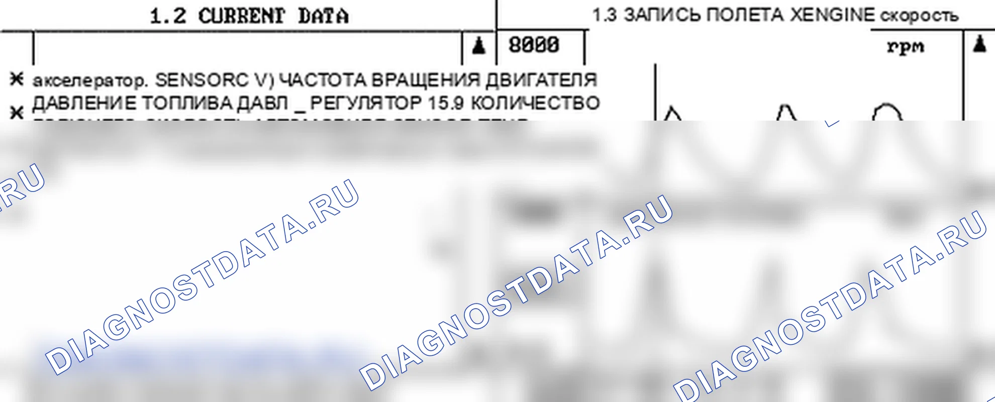 P1186: Контроль давления топлива - минимальное давление при слишком низкой частоте вращения двигателя. Hyundai Accent LC