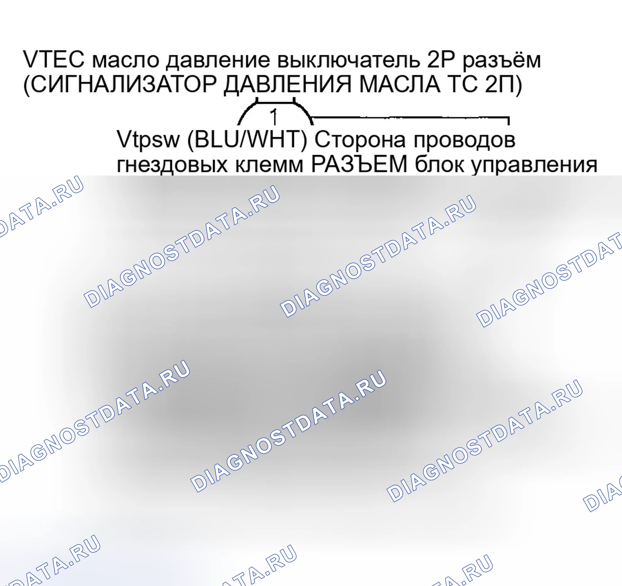 Рис. 59. Honda Ridgeline I
