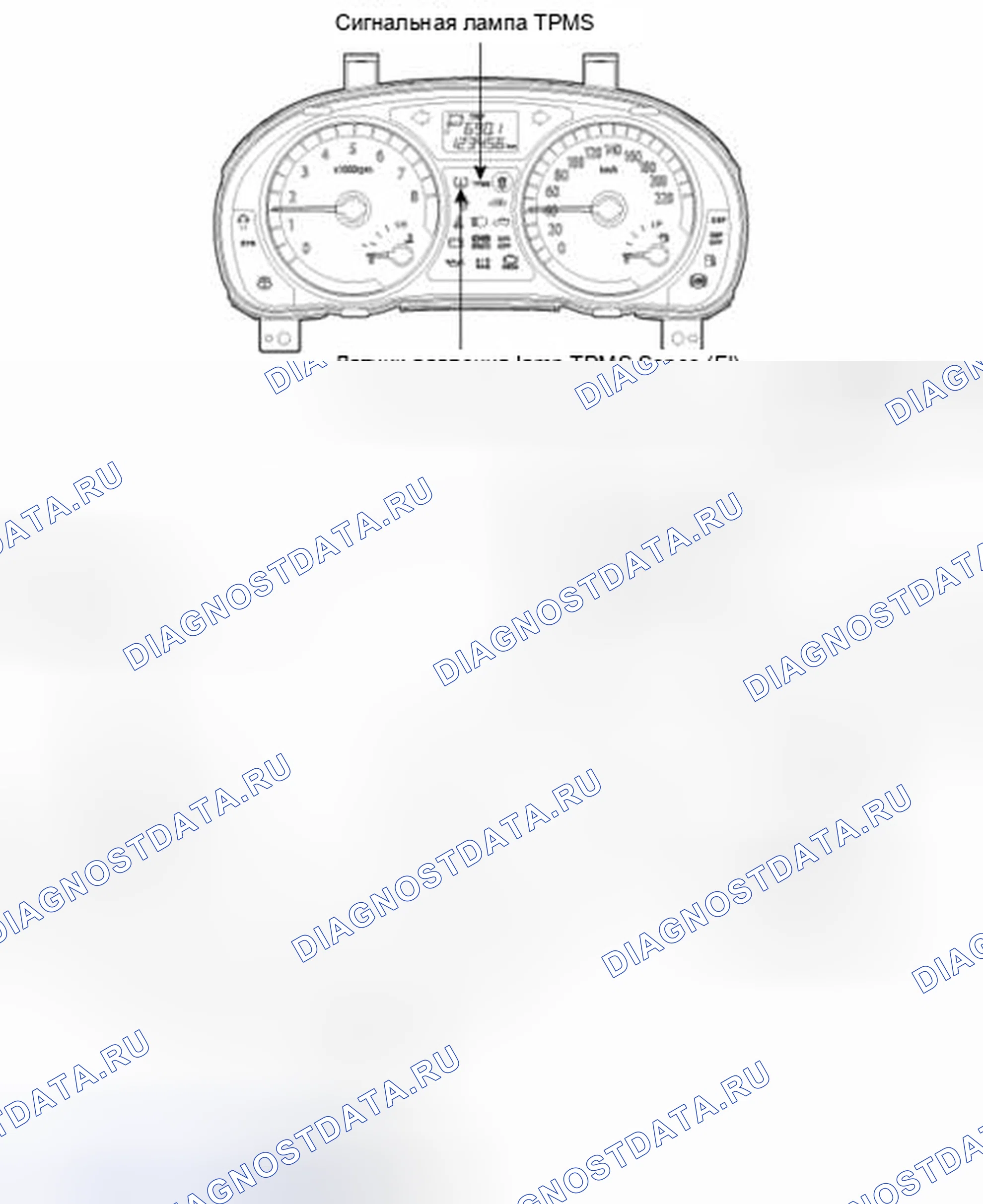 Рис. 13: Компоненты. Geely Panda I