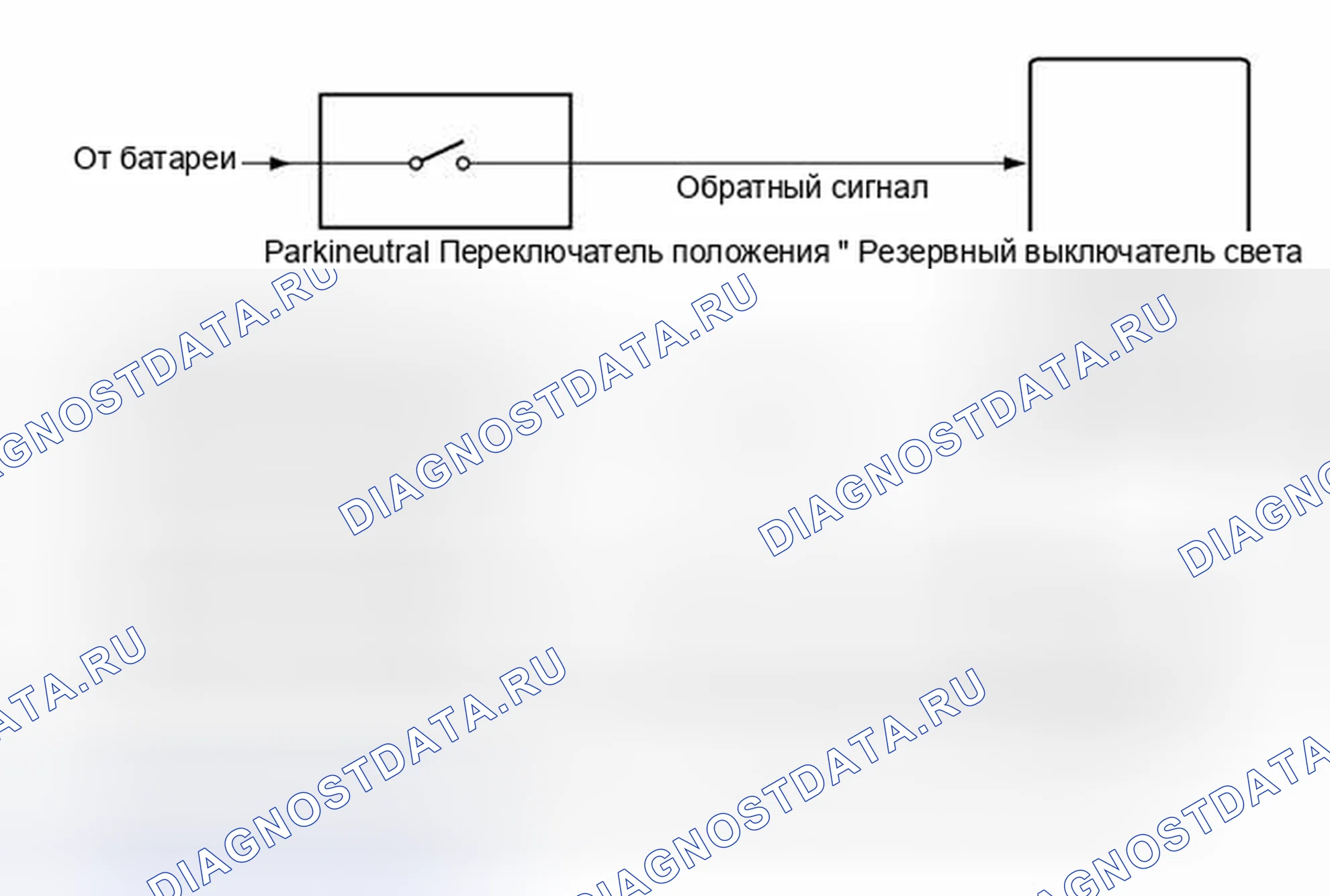 Рис. 43: СХЕМА СИСТЕМЫ [08 / 2013 -]. Toyota FJ Cruiser I