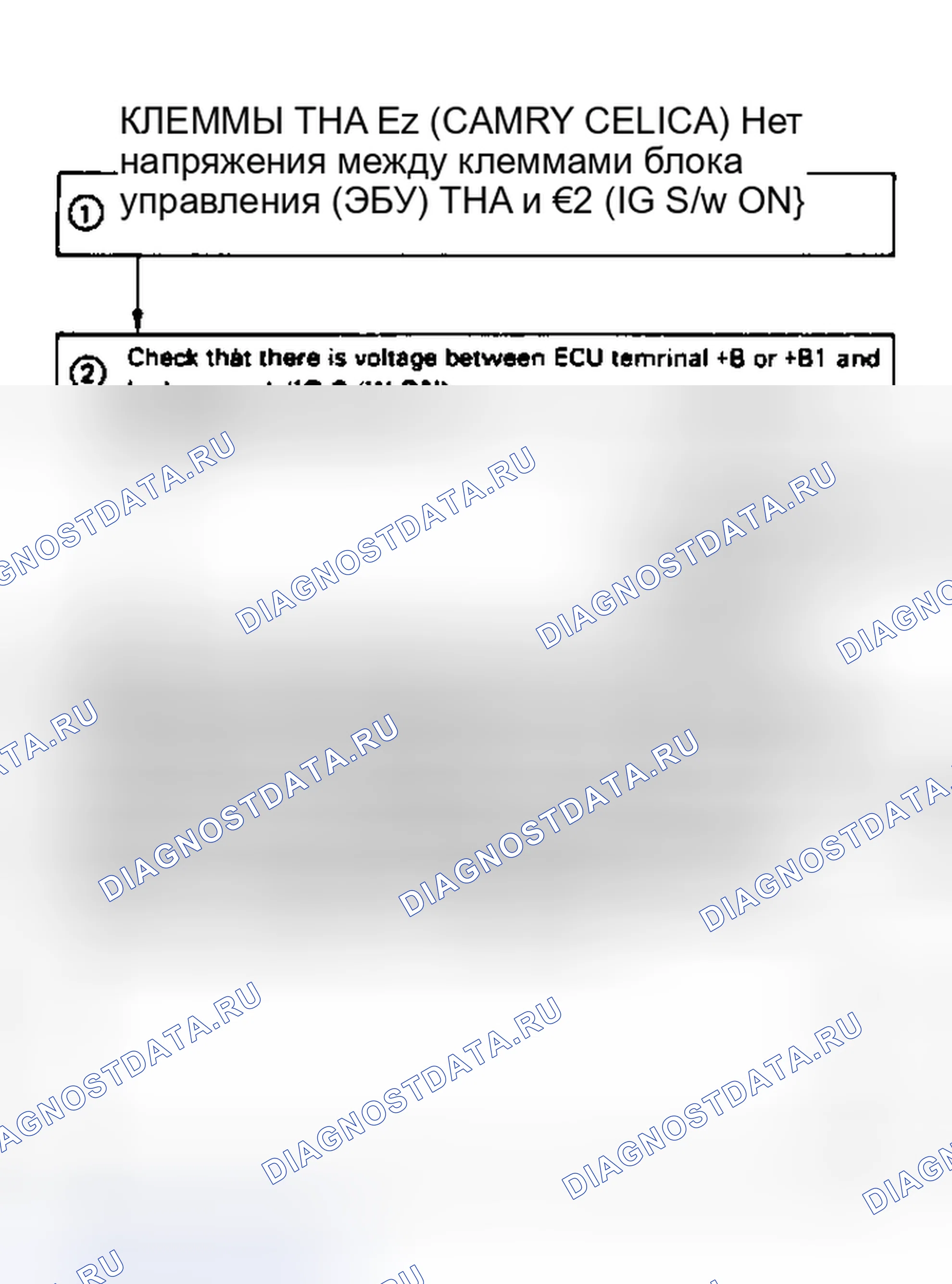Рис. 94: Клеммы THA - E2 (1 из 3). Toyota Celica T160