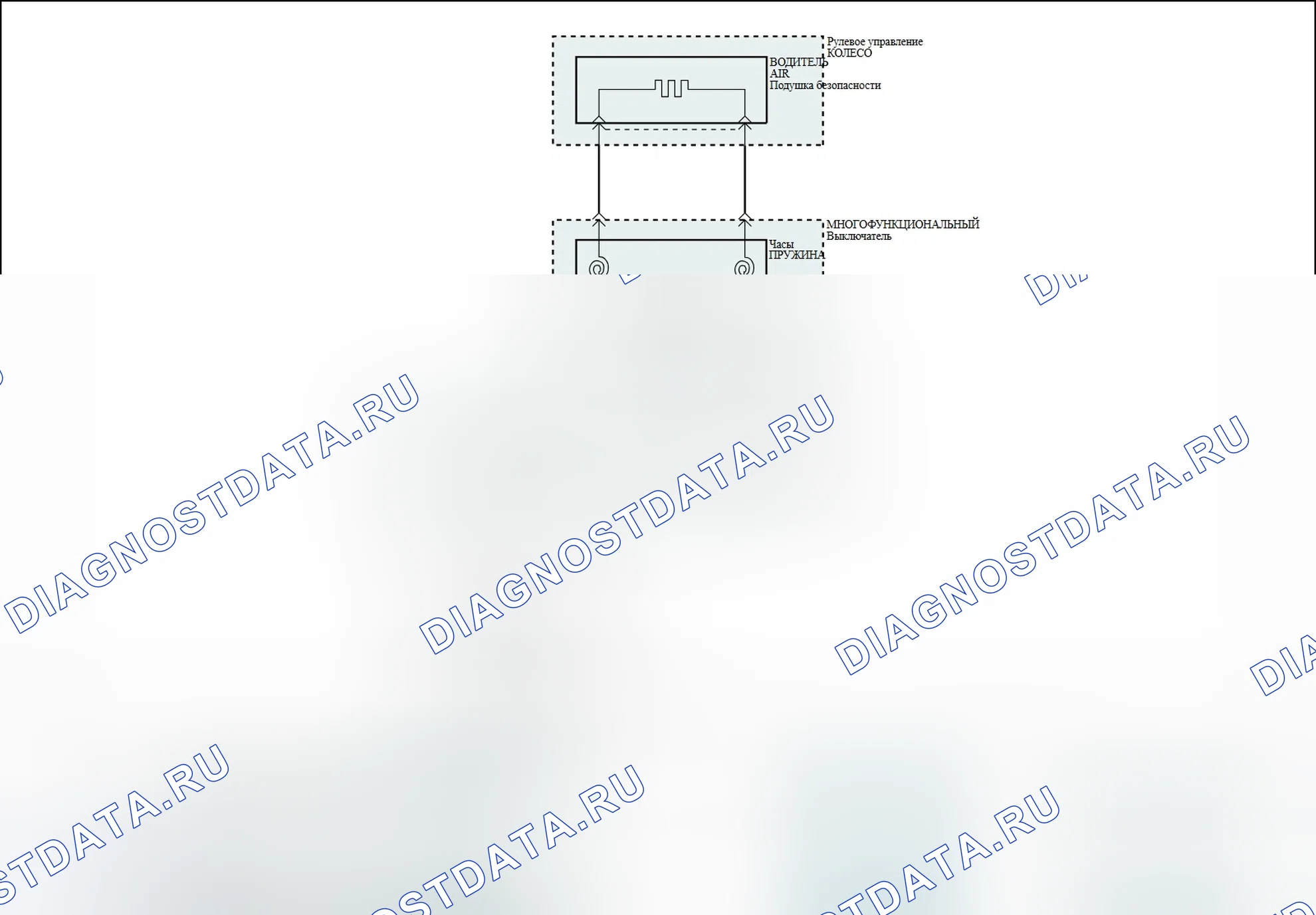 B1650: Авария зарегистрирована только на 1-м этапе (фронтальная замена SRSCM). Hyundai H-1 A1