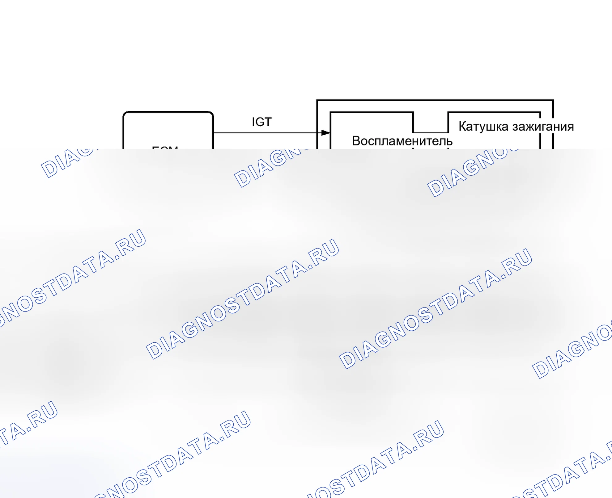 Рис. 132: ОПИСАНИЕ МОНИТОРА. Toyota Prius V I