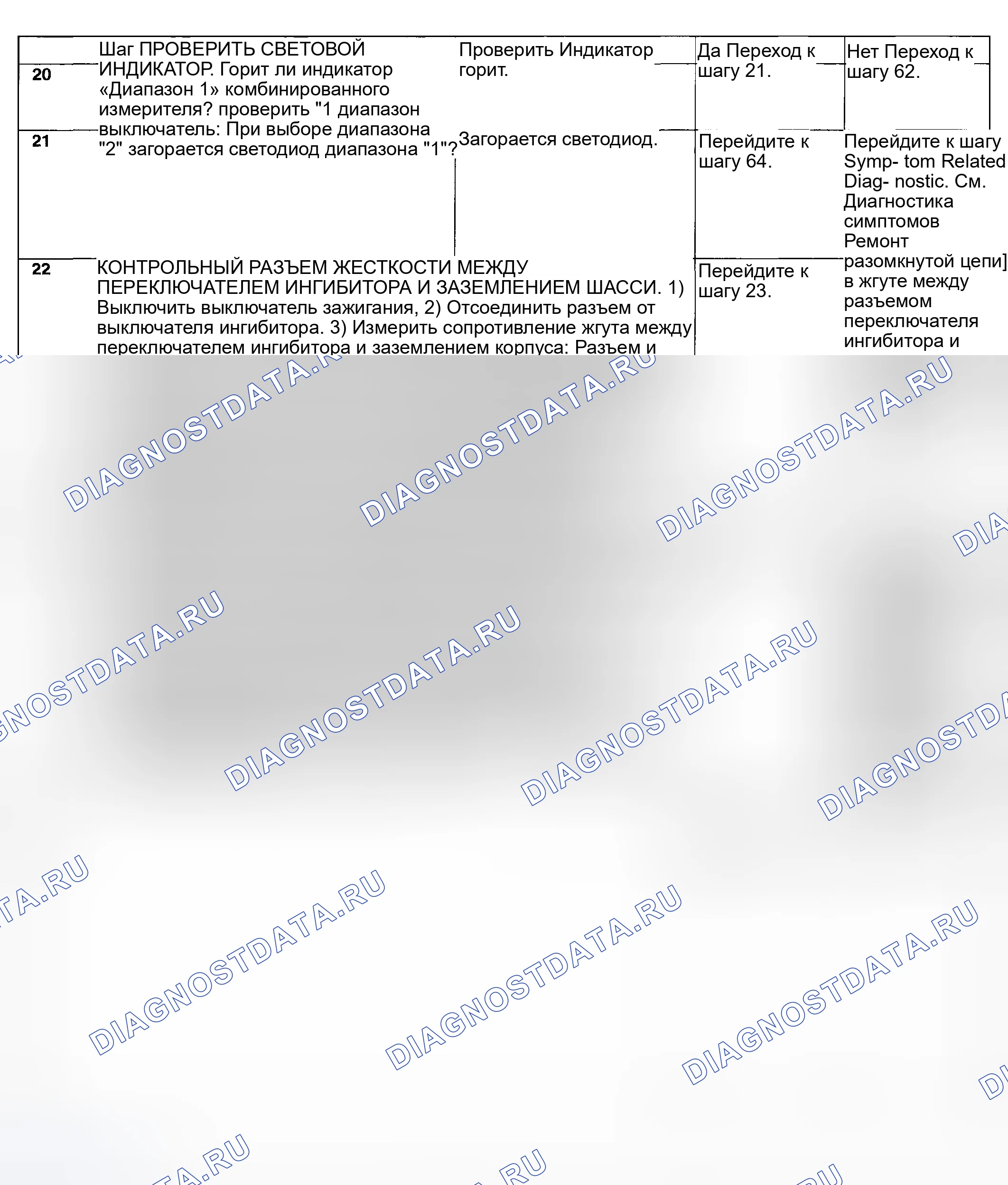 Рис. 681. Subaru Impreza GD/GC/GG рестайлинг