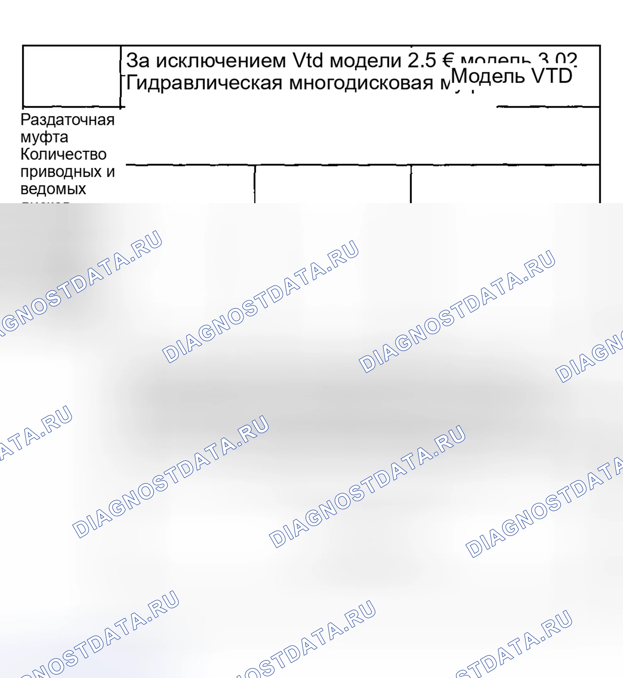 Рис. 106: Спецификации передачи. Subaru Outback BH