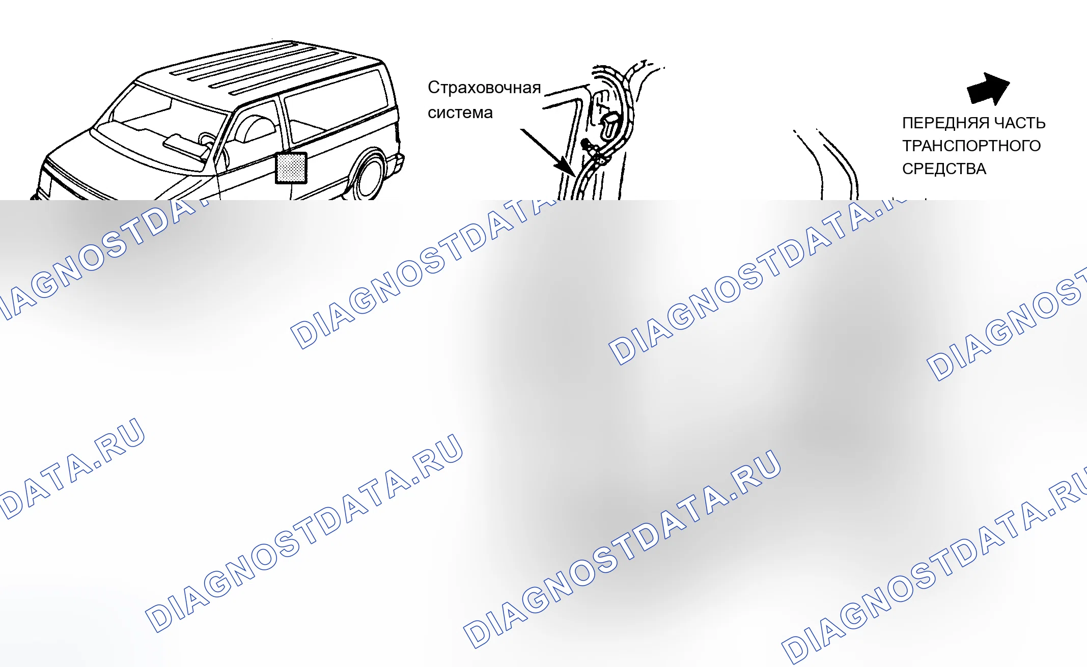 Рис. 5. Chevrolet Astro I