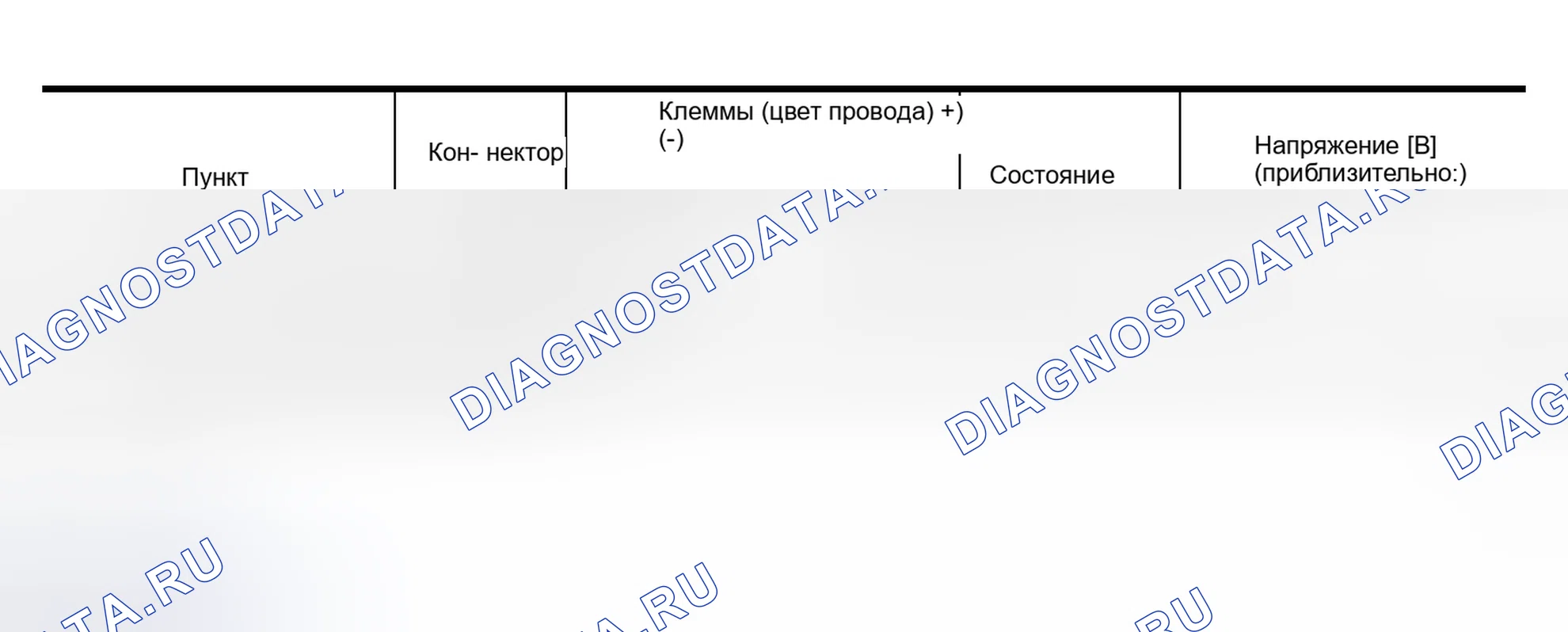 Рис. 537. Nissan Murano Z50