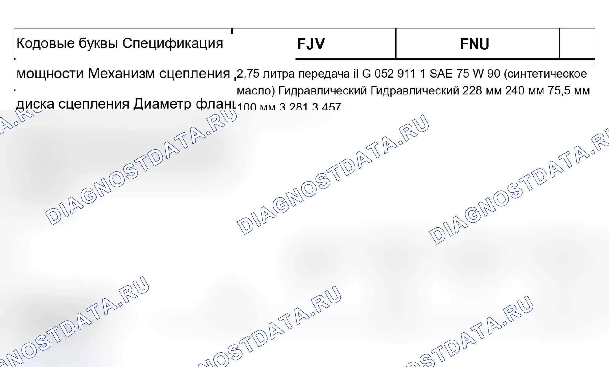 Рис. 13. Audi A4 B6