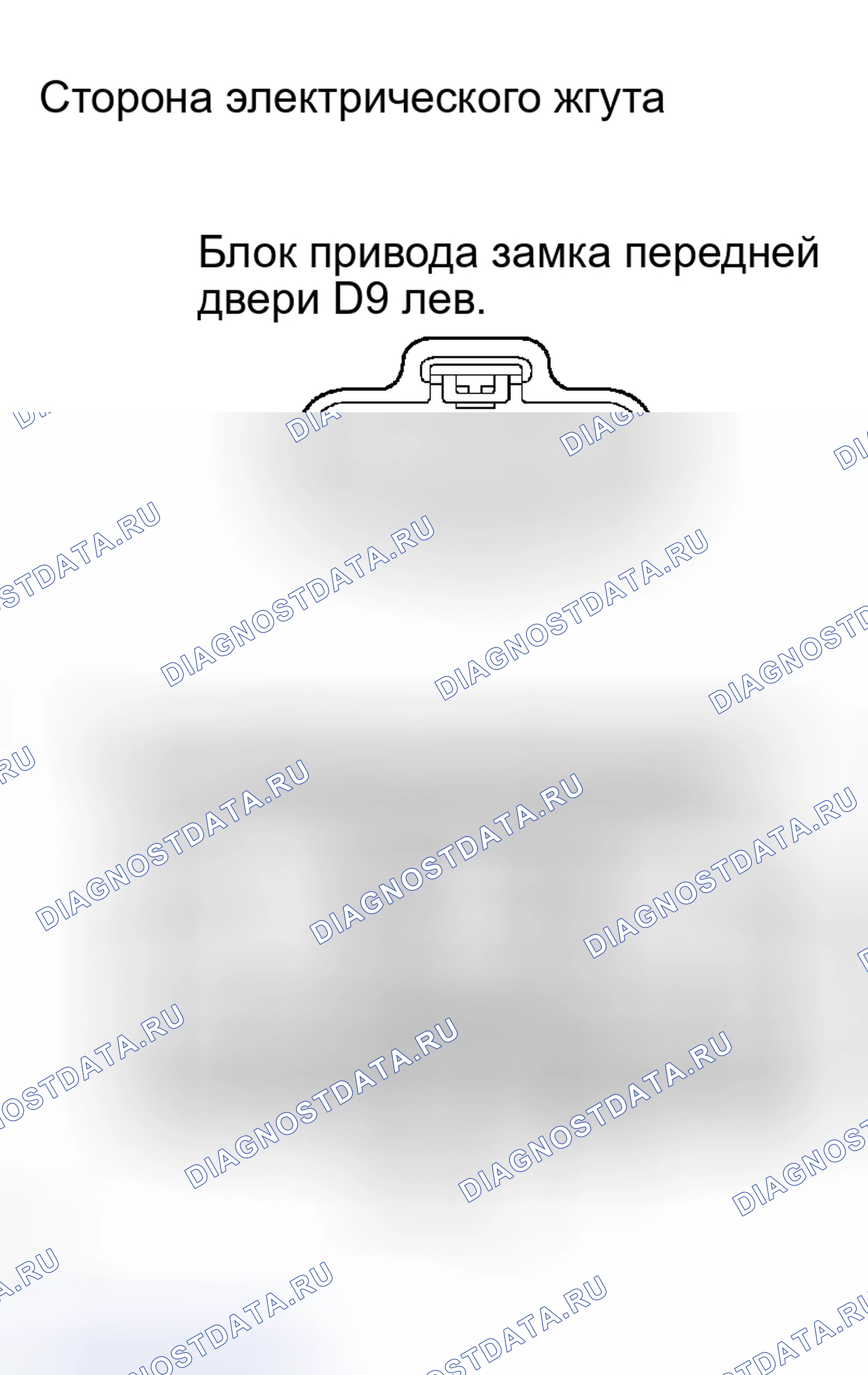 Рис. 13. Scion xB I