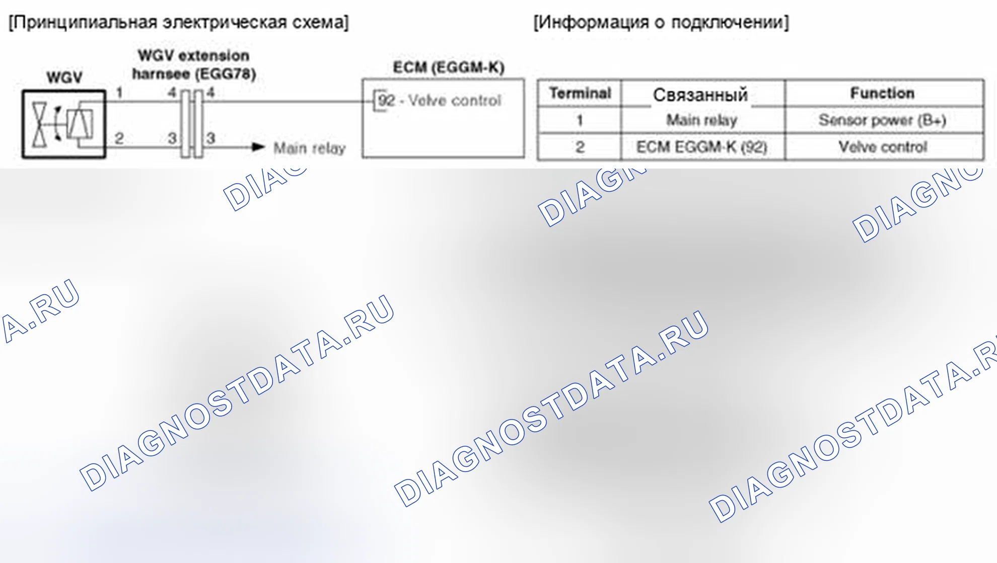 Рис. 229: (M / T). Hyundai Veloster I
