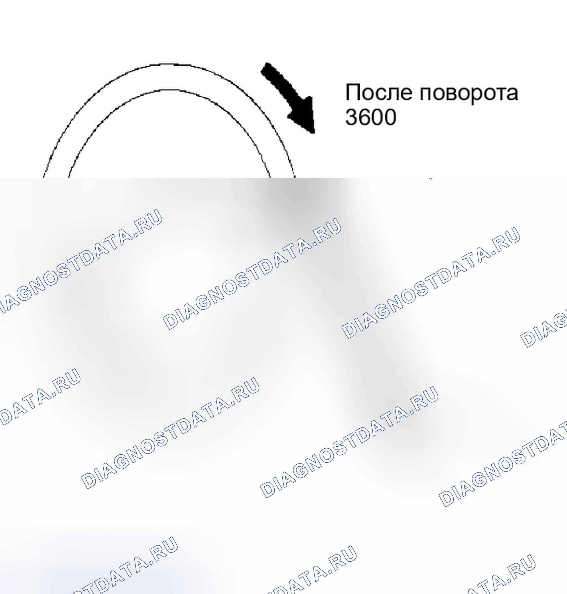 Рис. 113: ПРОВЕРКА СИЛЫ ПОВОРОТА РУЛЕВОГО КОЛЕСА. Infiniti G35 III