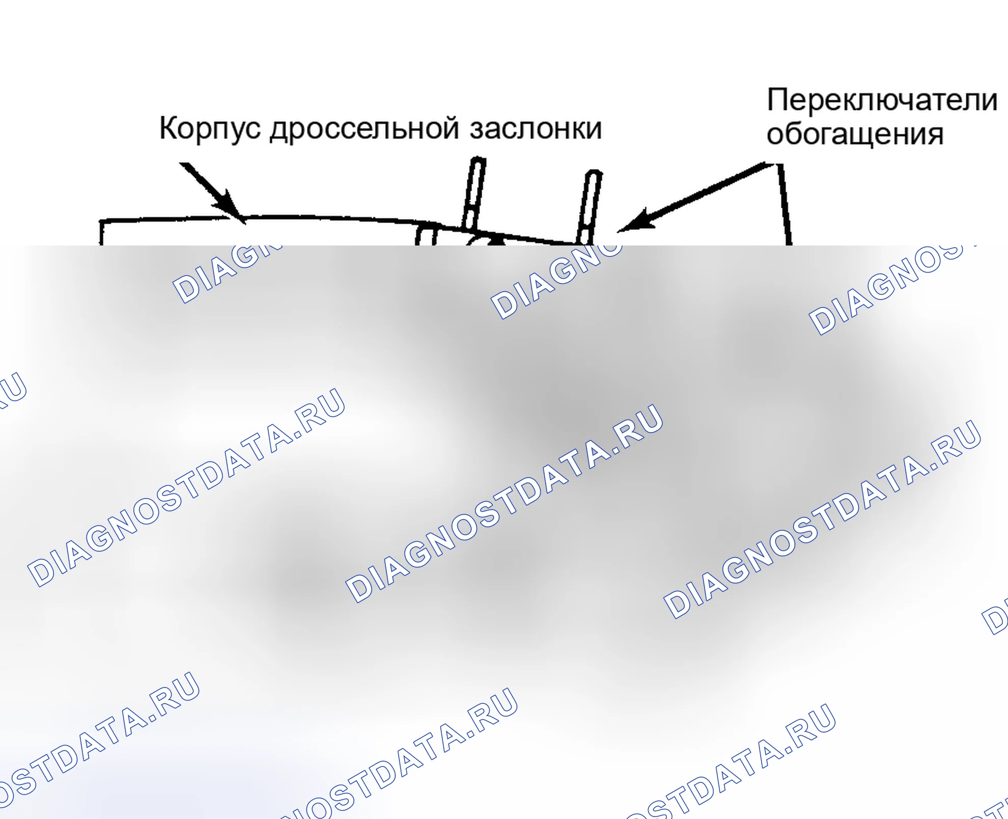 Рис. 11: ЭЛЕКТРИЧЕСКИЕ ИСПЫТАНИЯ. Land Rover Range Rover V